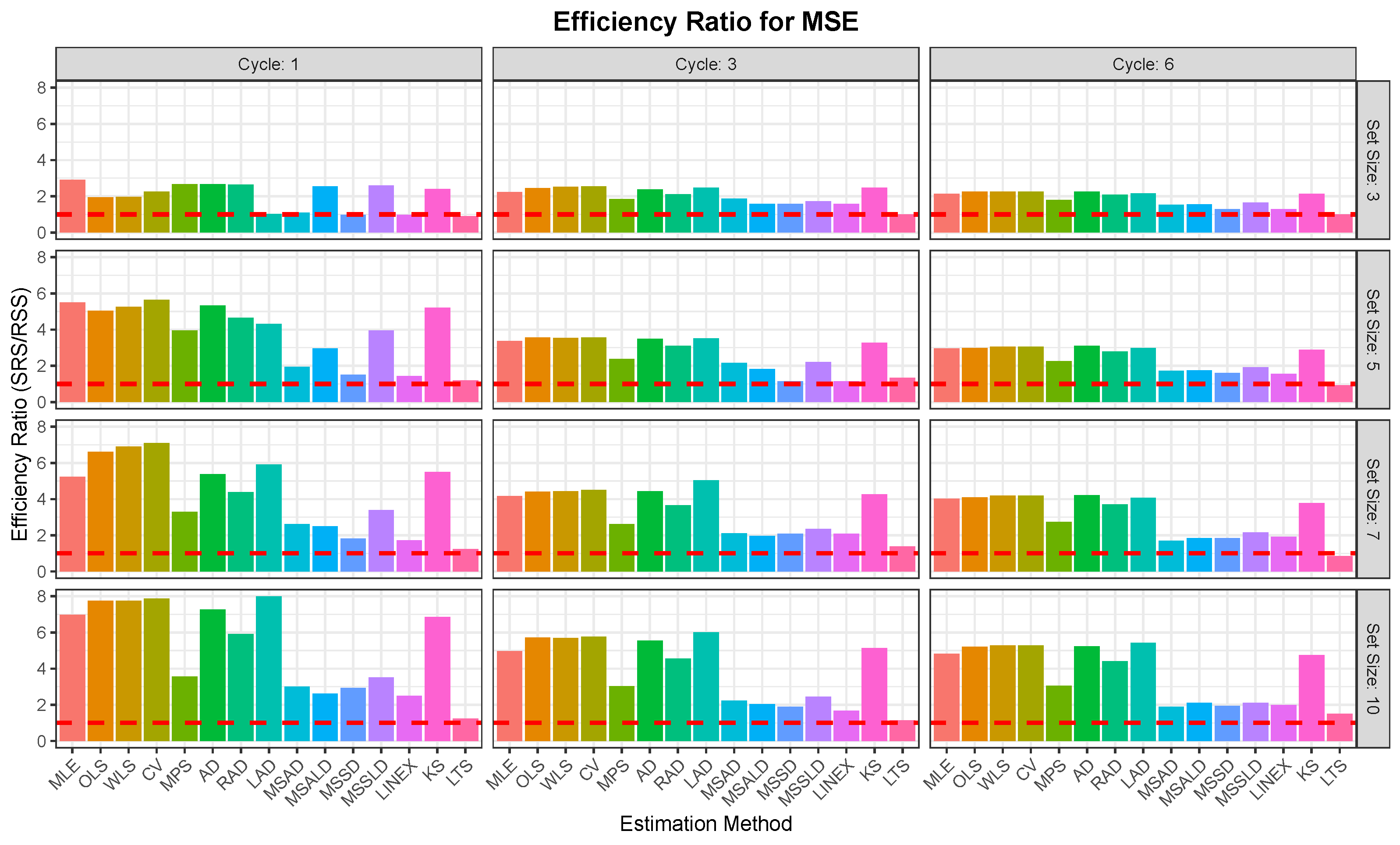 Mathematics 13 01645 g003