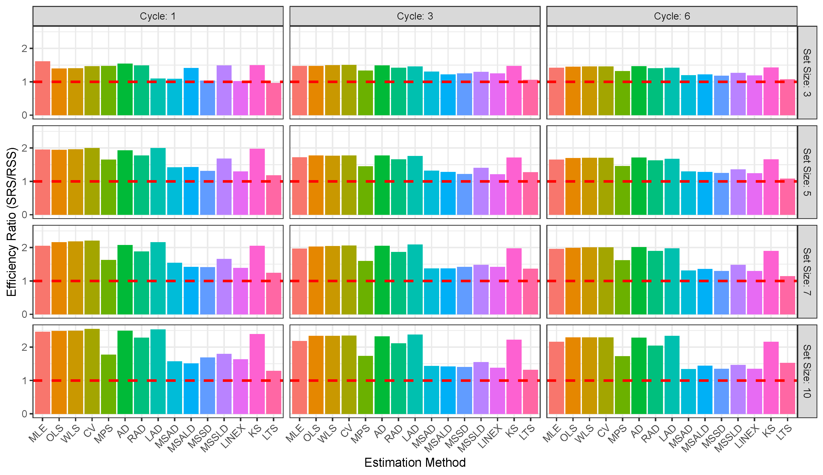 Mathematics 13 01645 g004