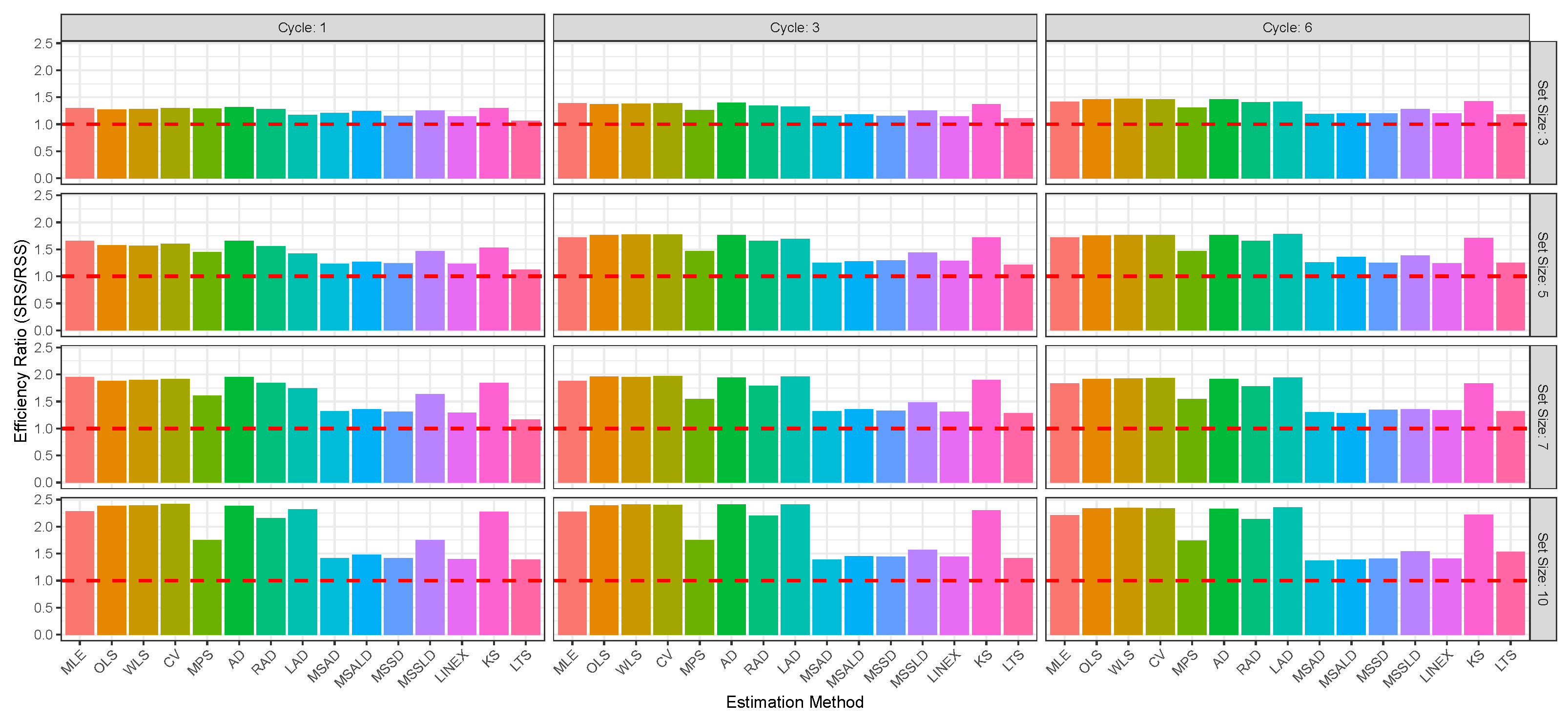 Mathematics 13 01645 g005
