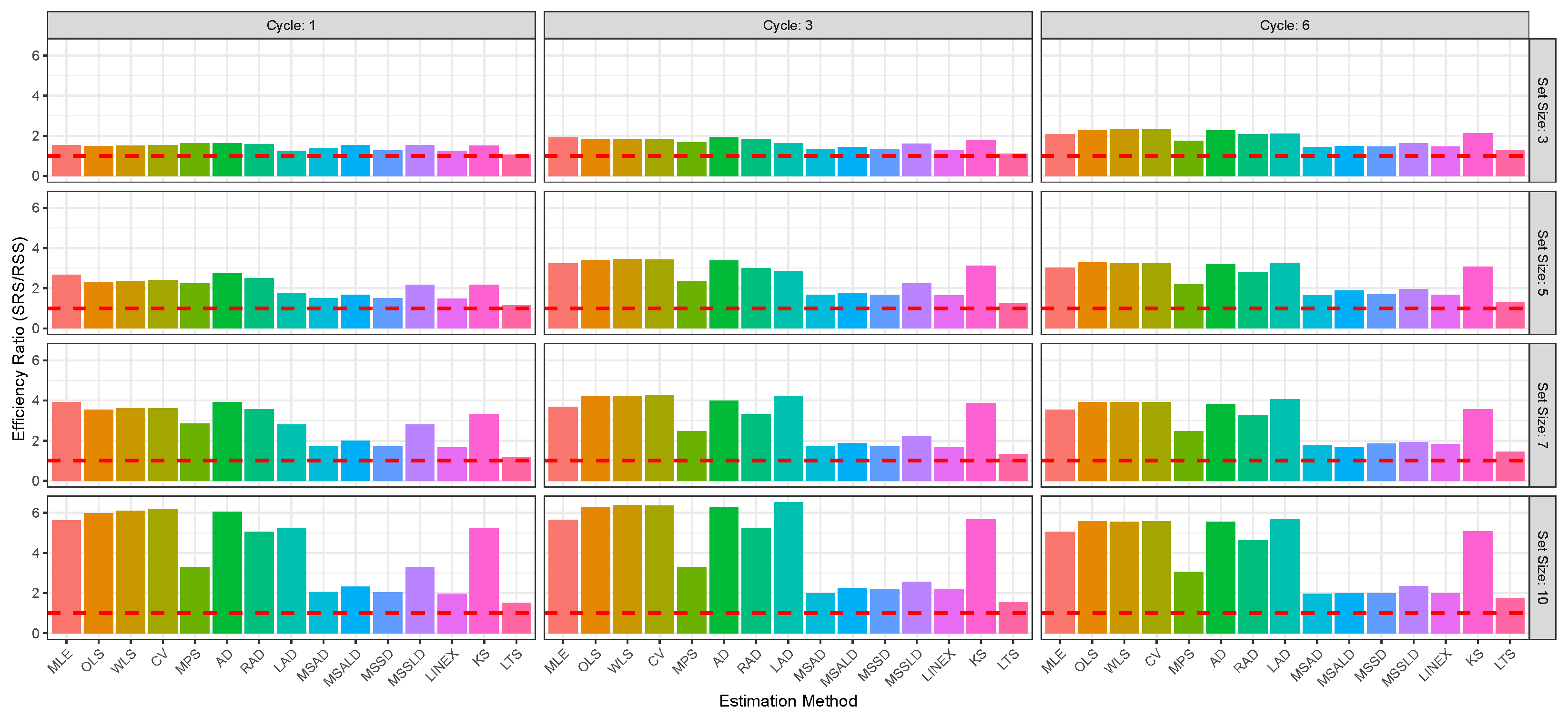 Mathematics 13 01645 g006