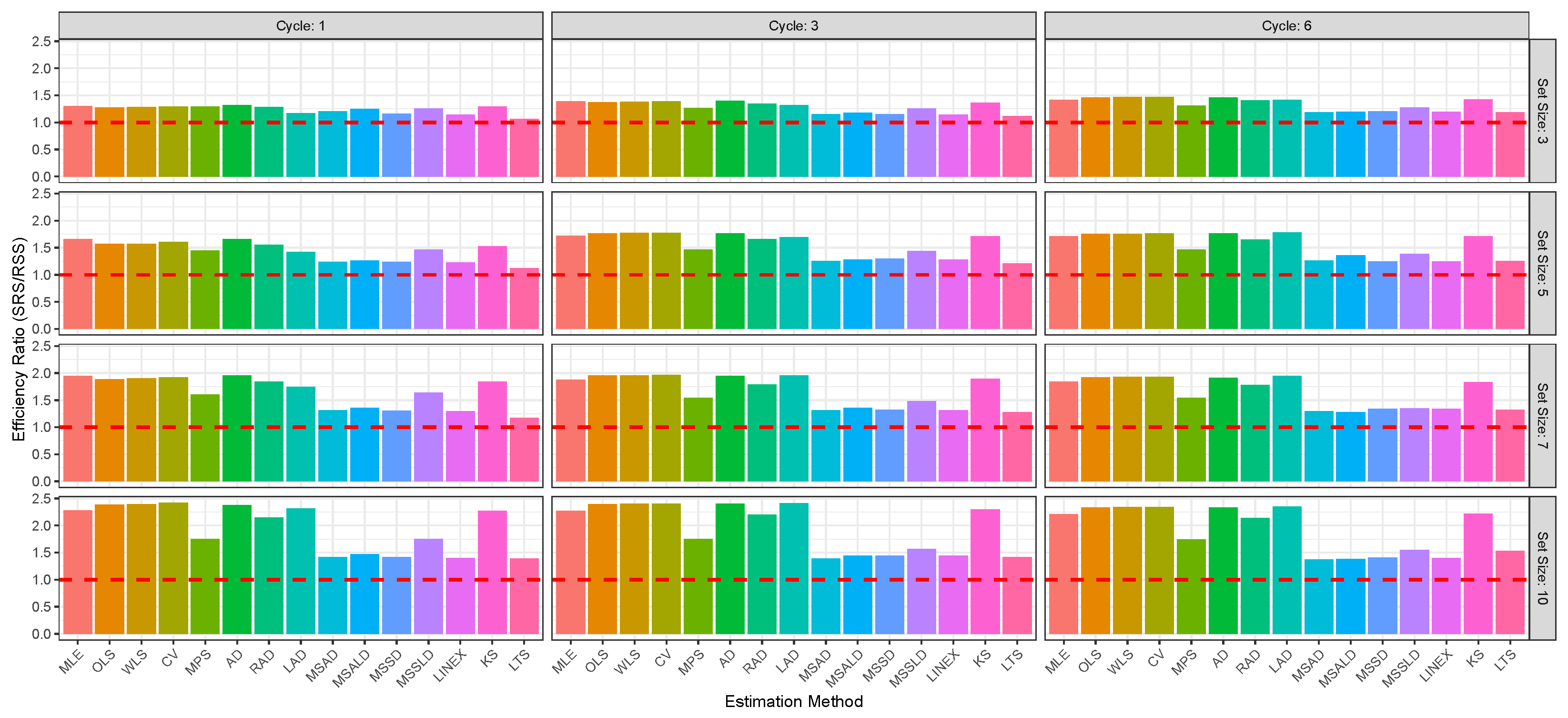 Mathematics 13 01645 g007