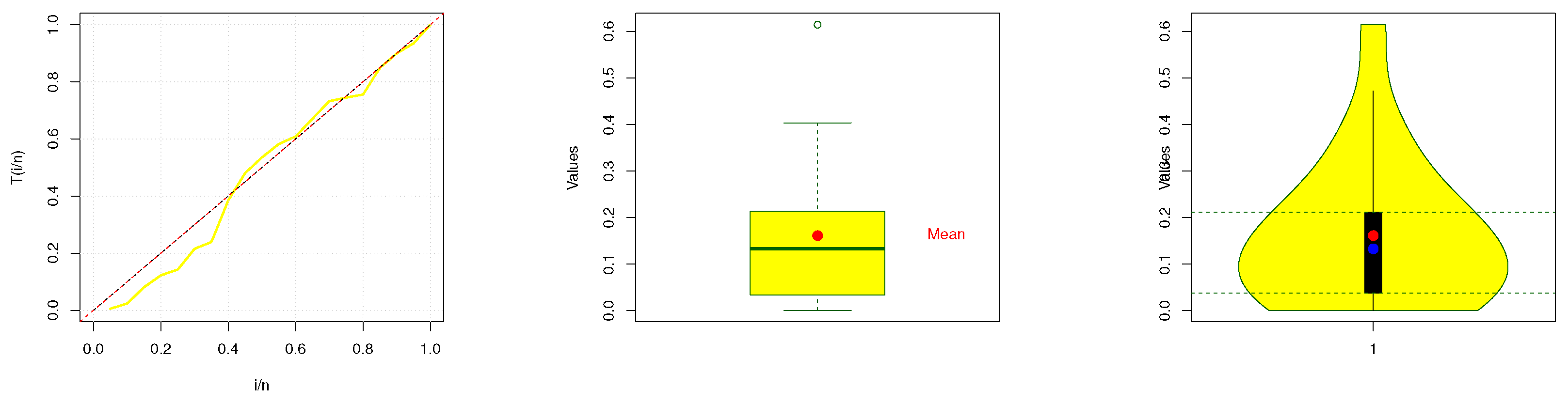 Mathematics 13 01645 g008