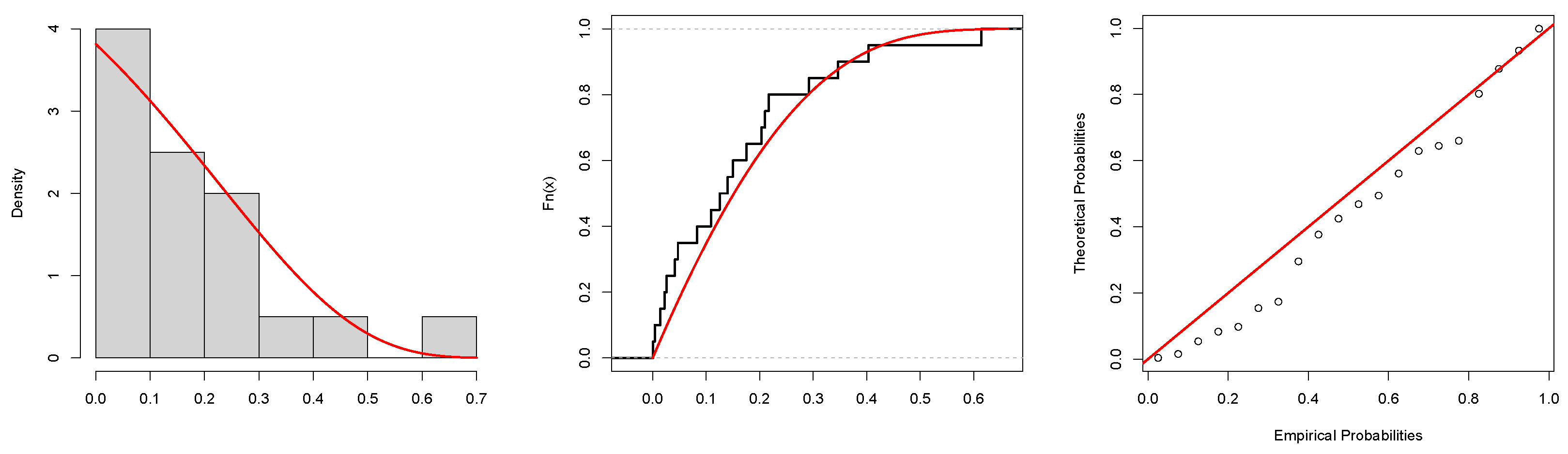 Mathematics 13 01645 g009