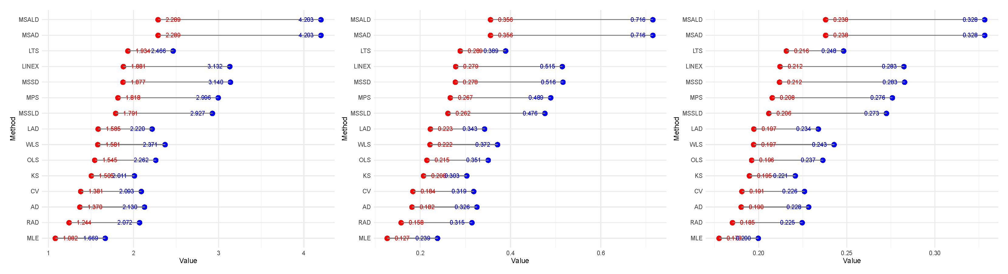 Mathematics 13 01645 g010