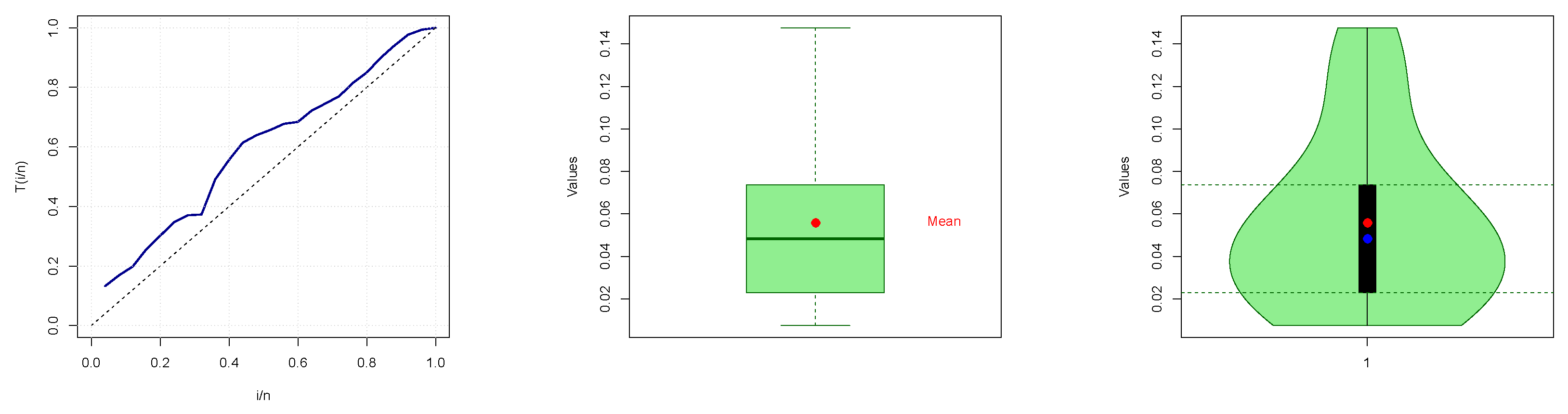 Mathematics 13 01645 g011