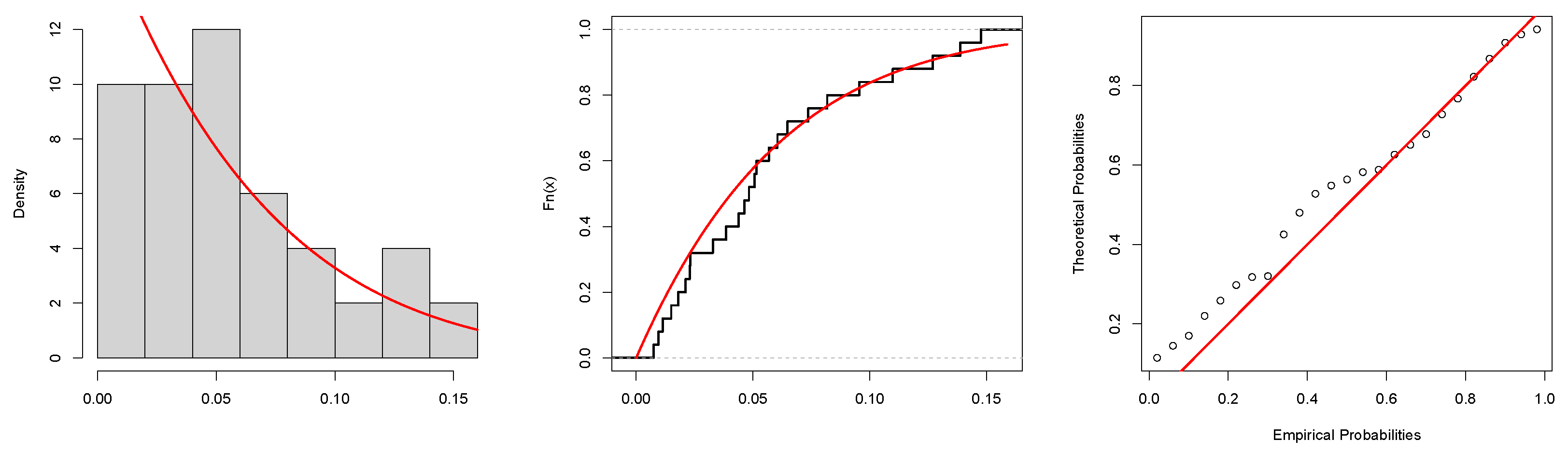 Mathematics 13 01645 g012