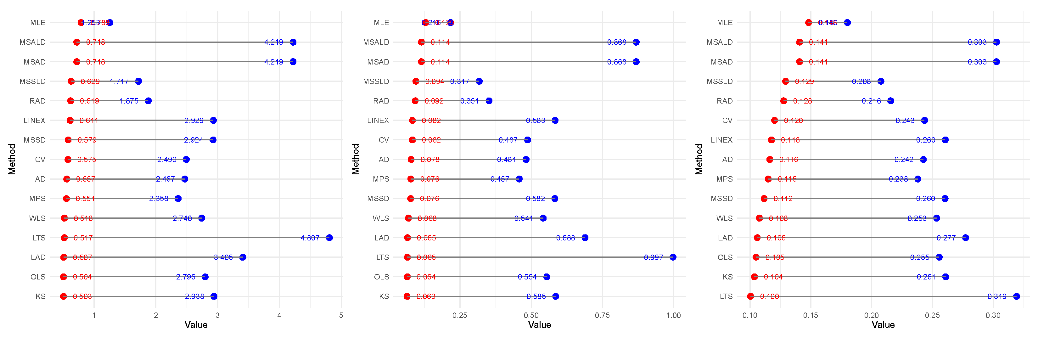 Mathematics 13 01645 g013