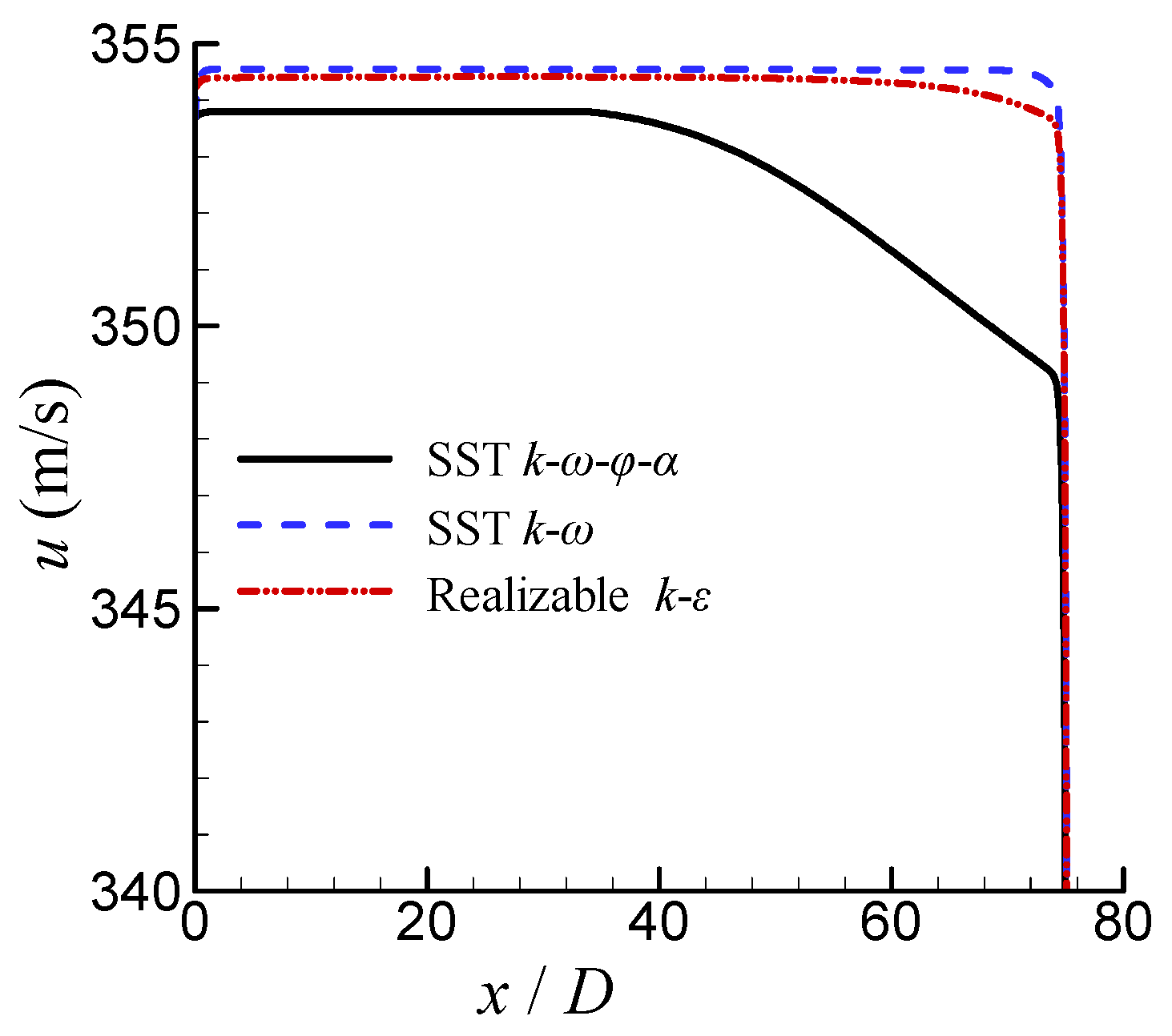 Mathematics 13 01646 g006