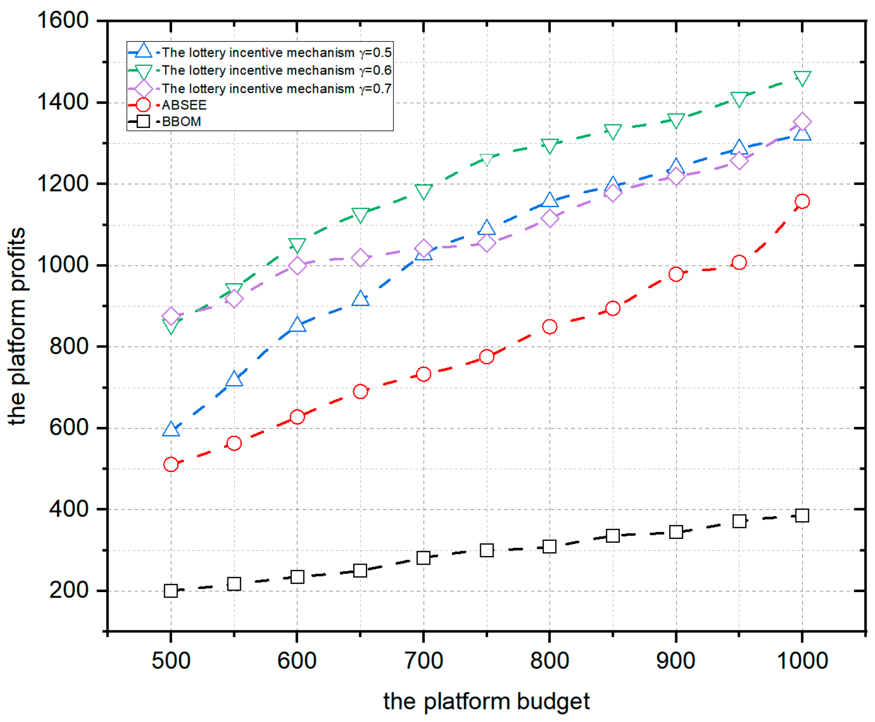 Mathematics 13 01650 g009