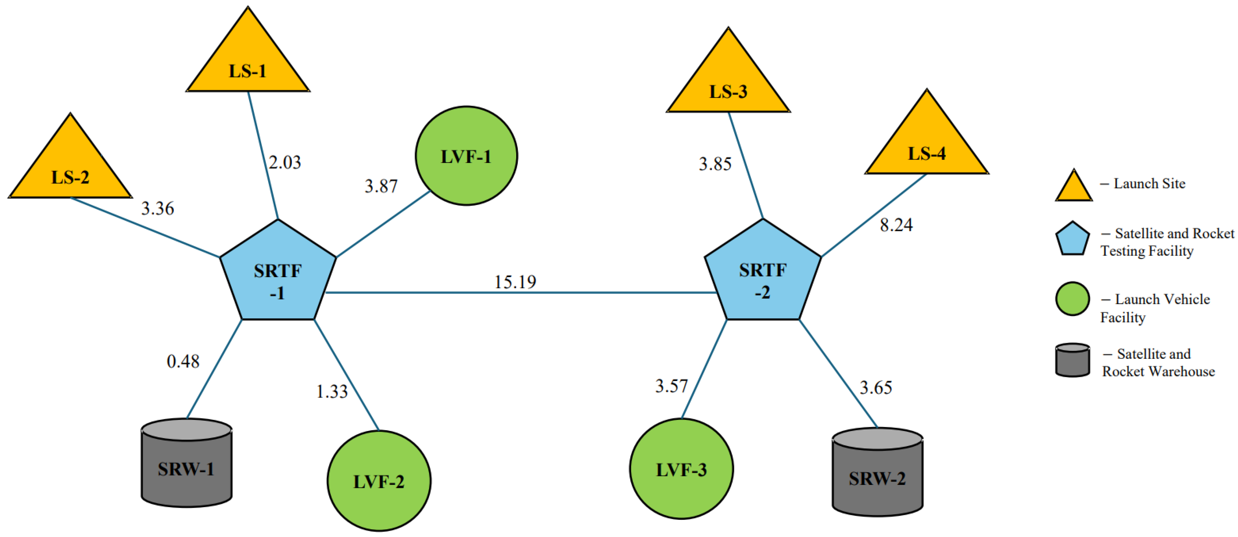 Mathematics 13 01652 g004