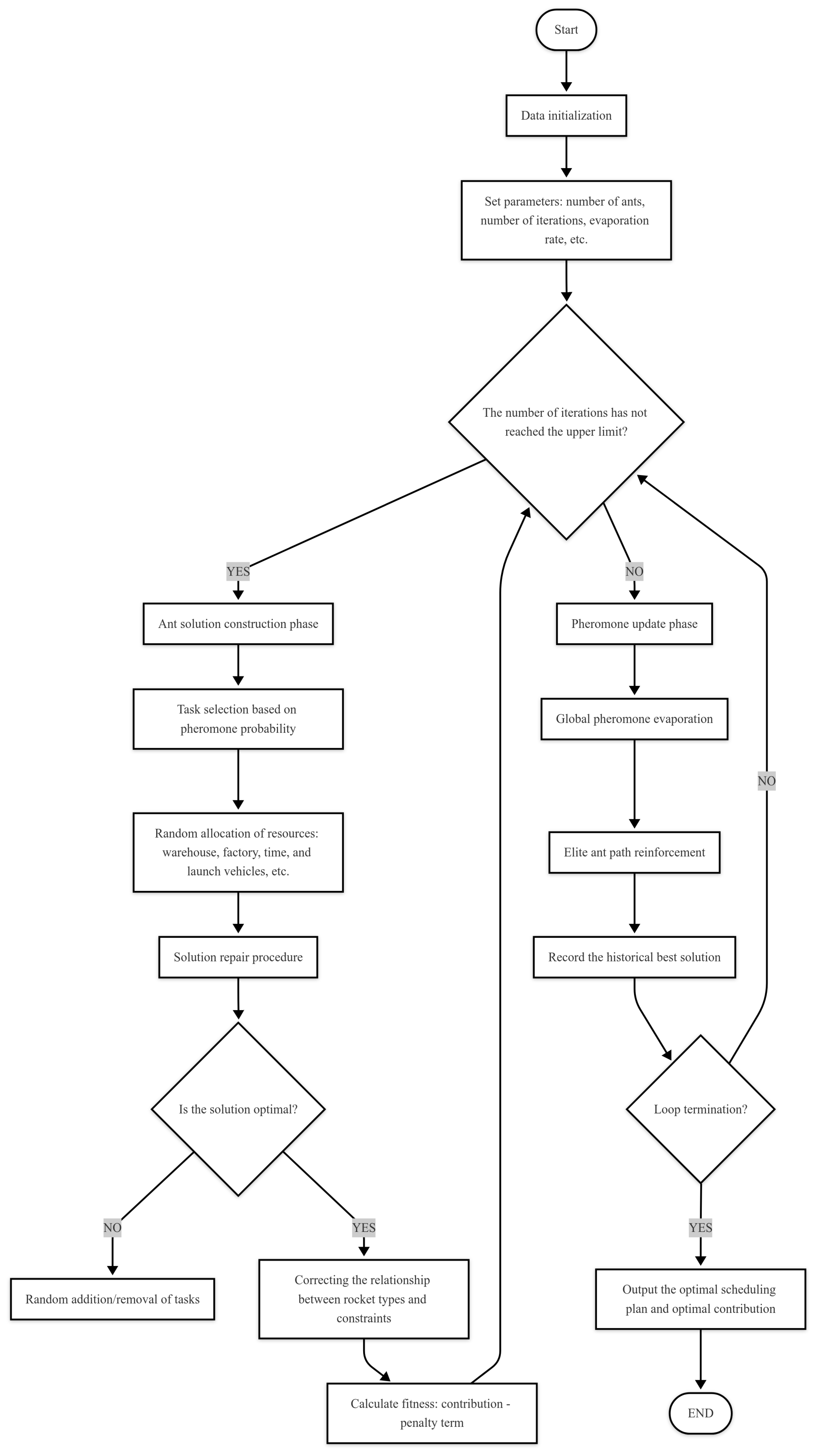 Mathematics 13 01652 g0a2