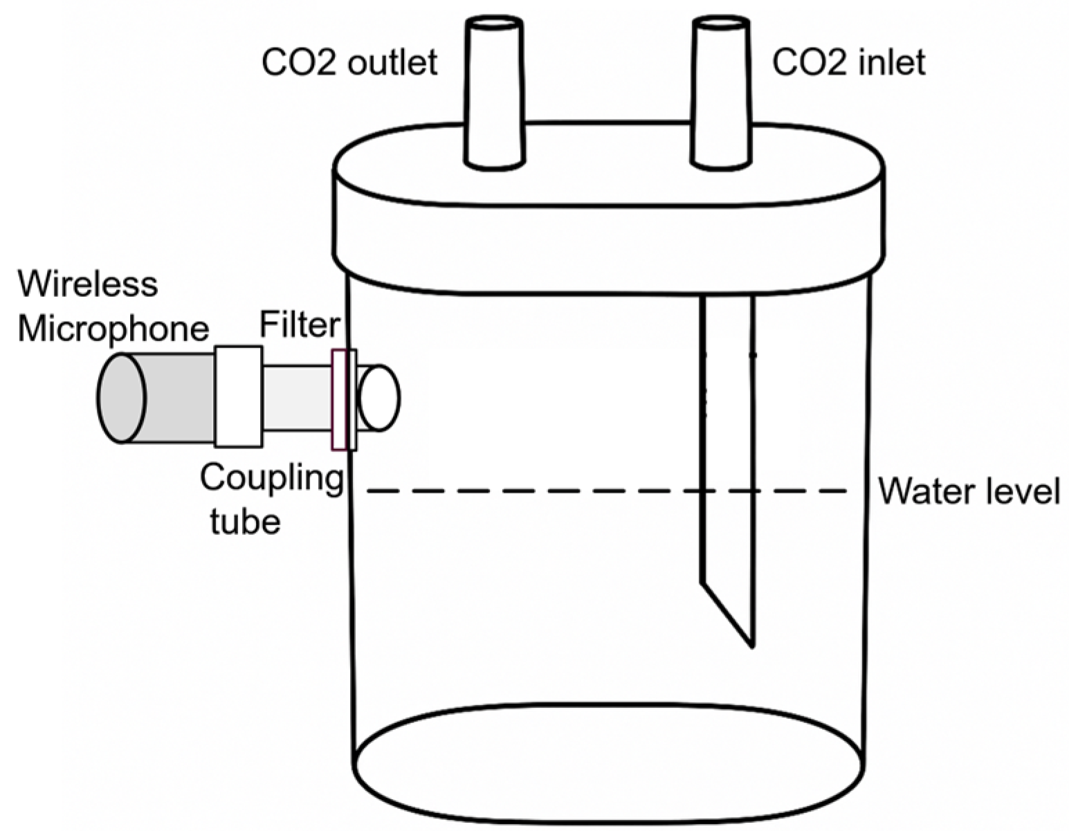 Mathematics 13 01653 g002