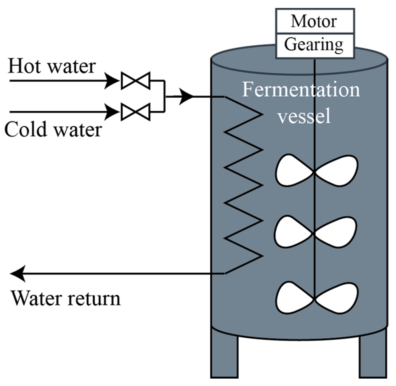 Mathematics 13 01653 g004