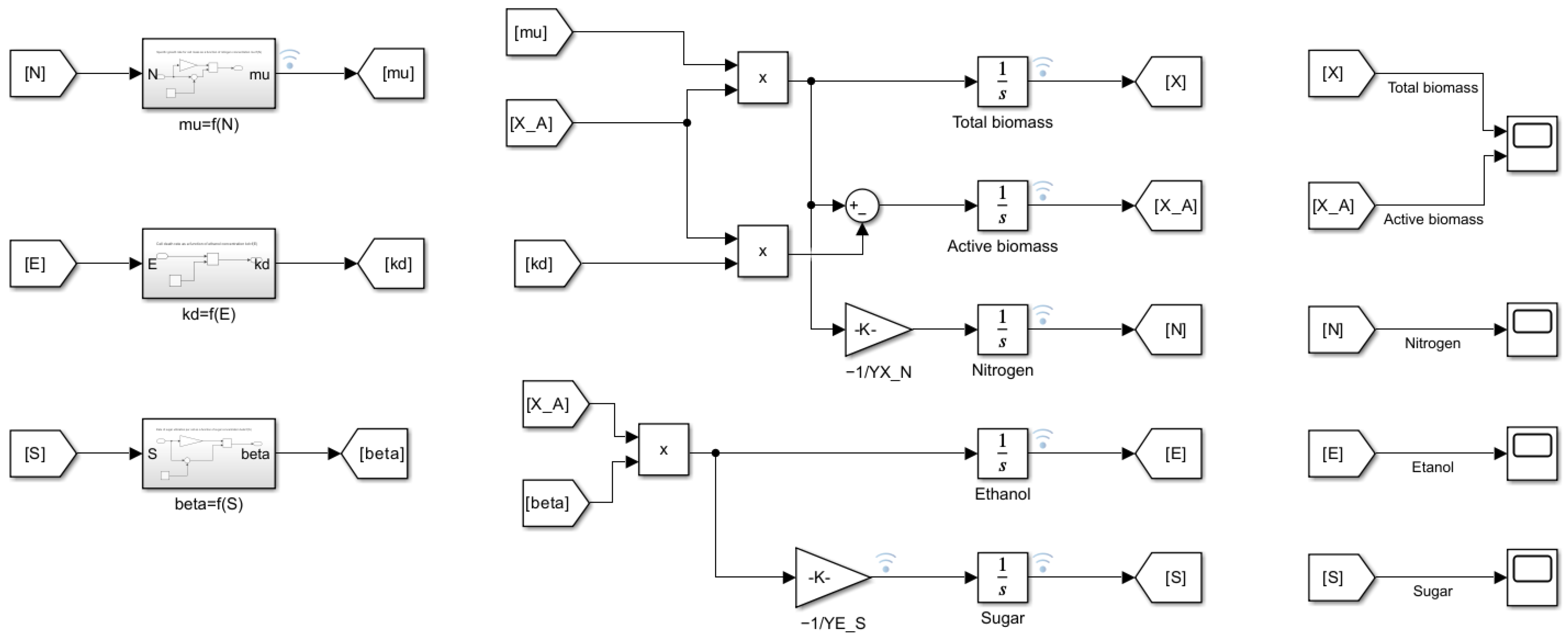 Mathematics 13 01653 g007