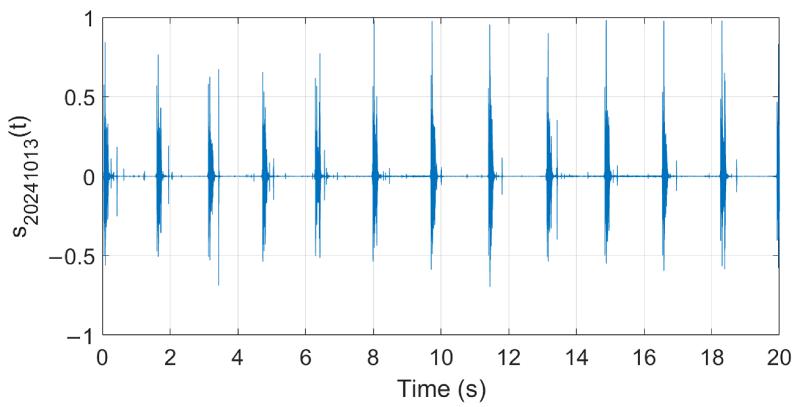Mathematics 13 01653 g026