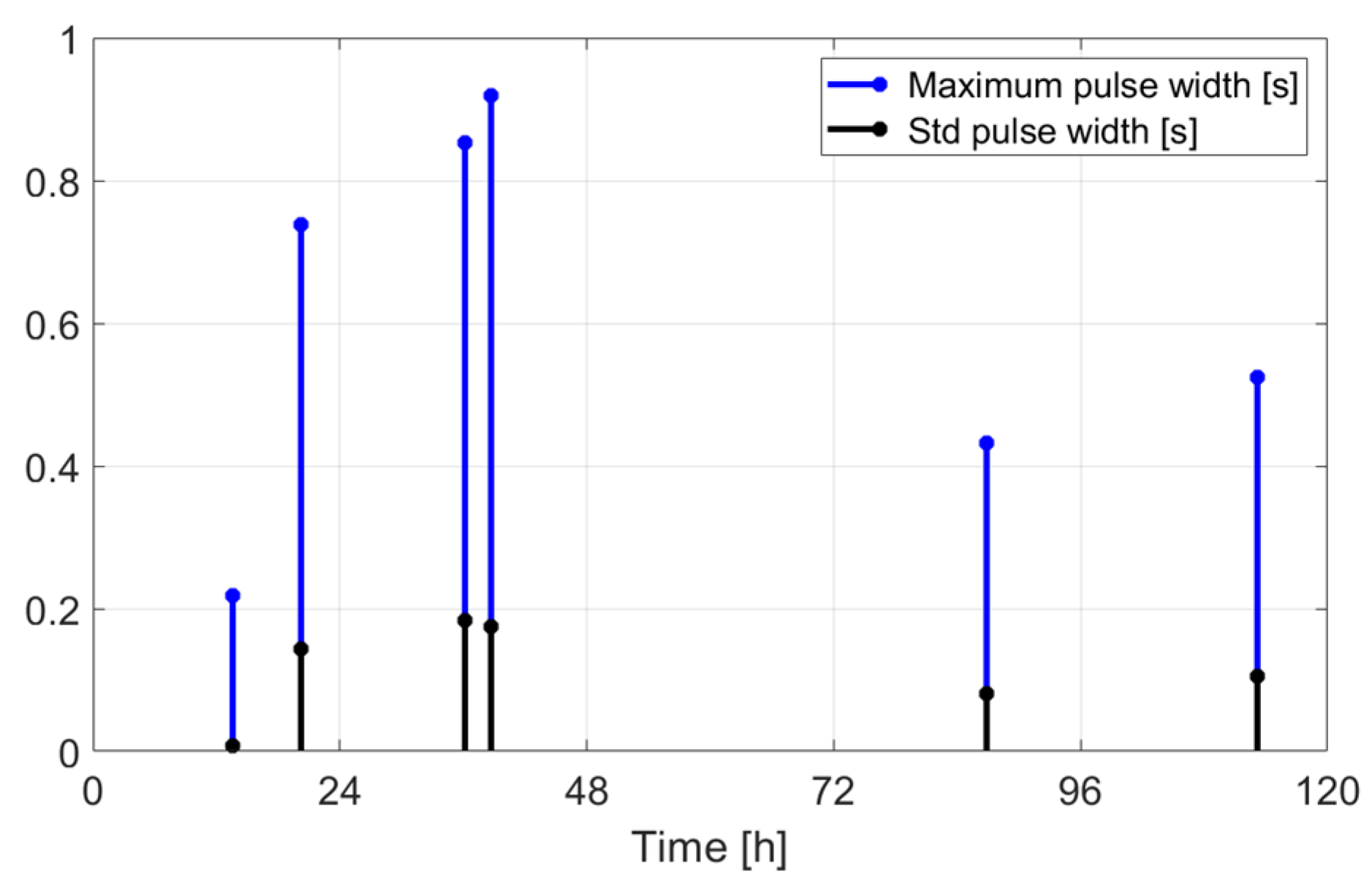 Mathematics 13 01653 g033