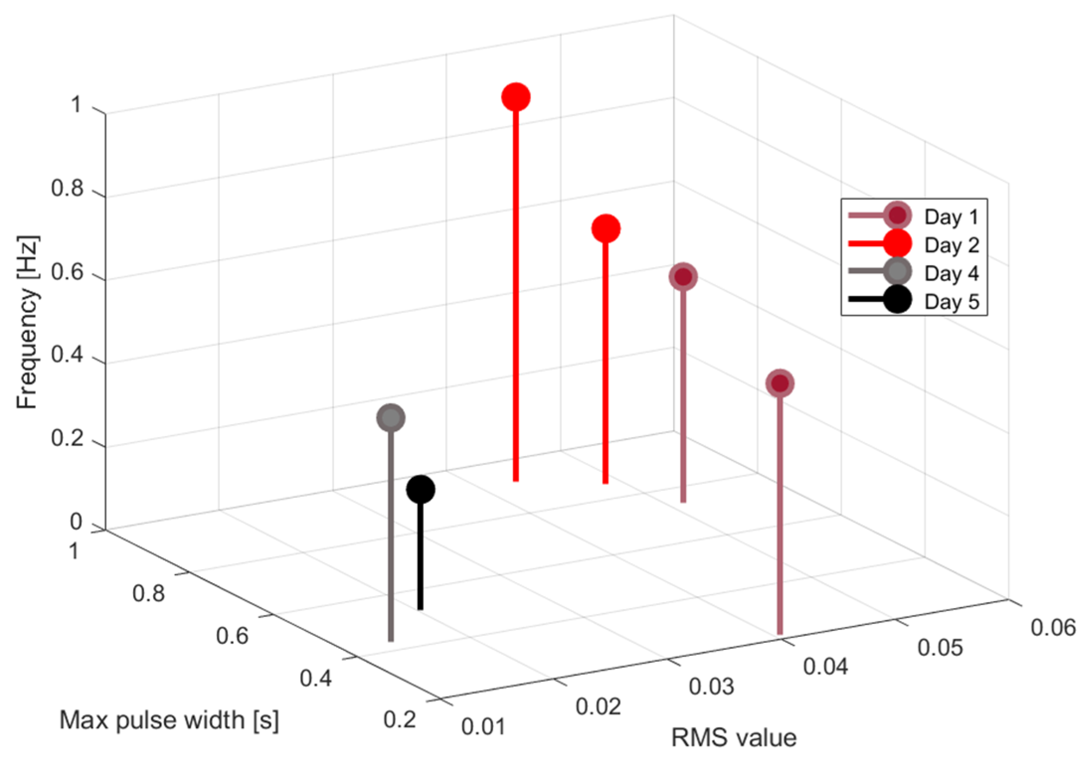 Mathematics 13 01653 g035