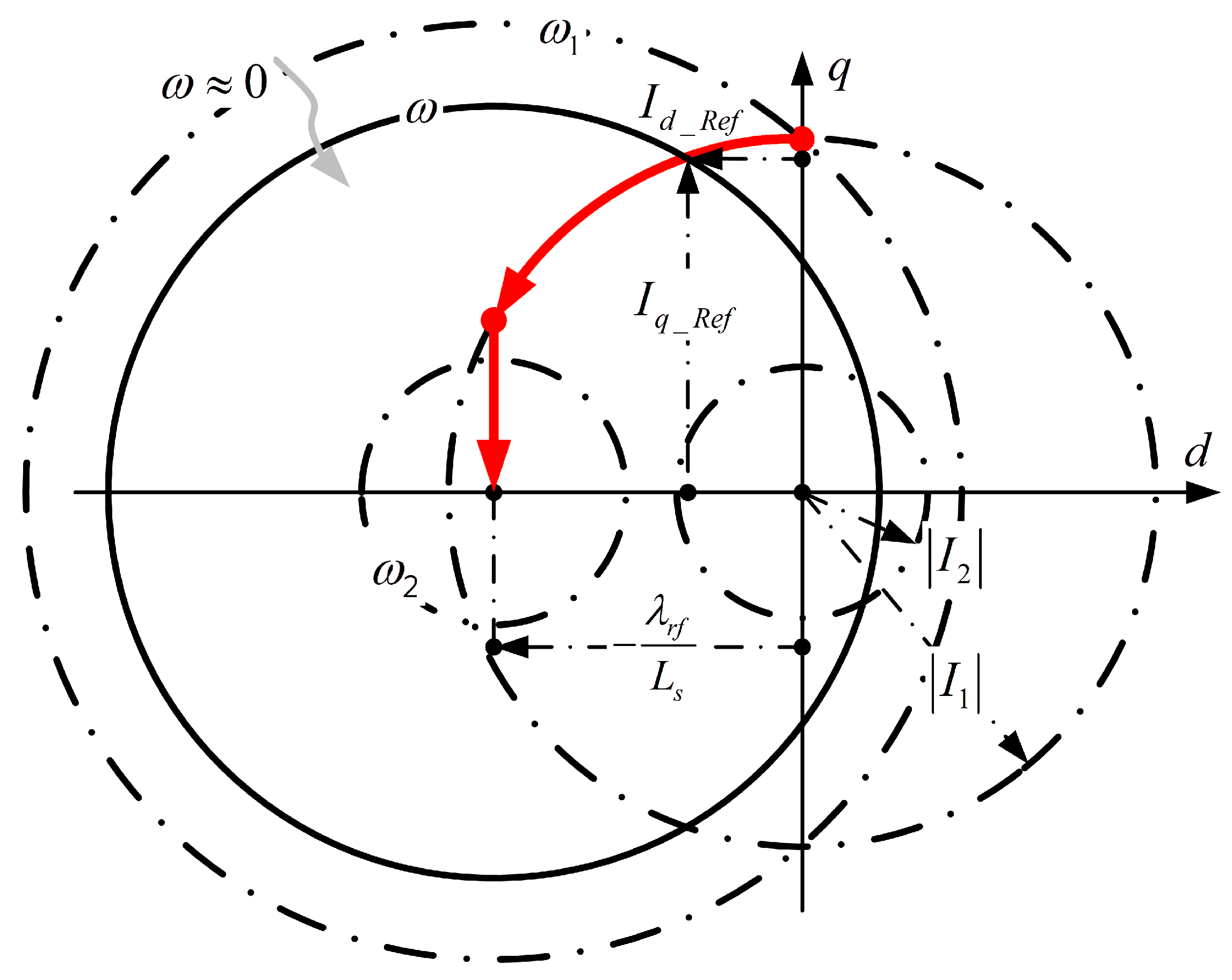 Mathematics 13 01654 g001