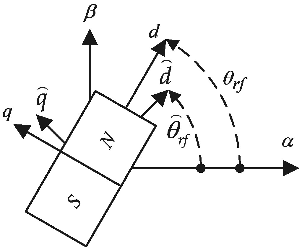 Mathematics 13 01654 g002