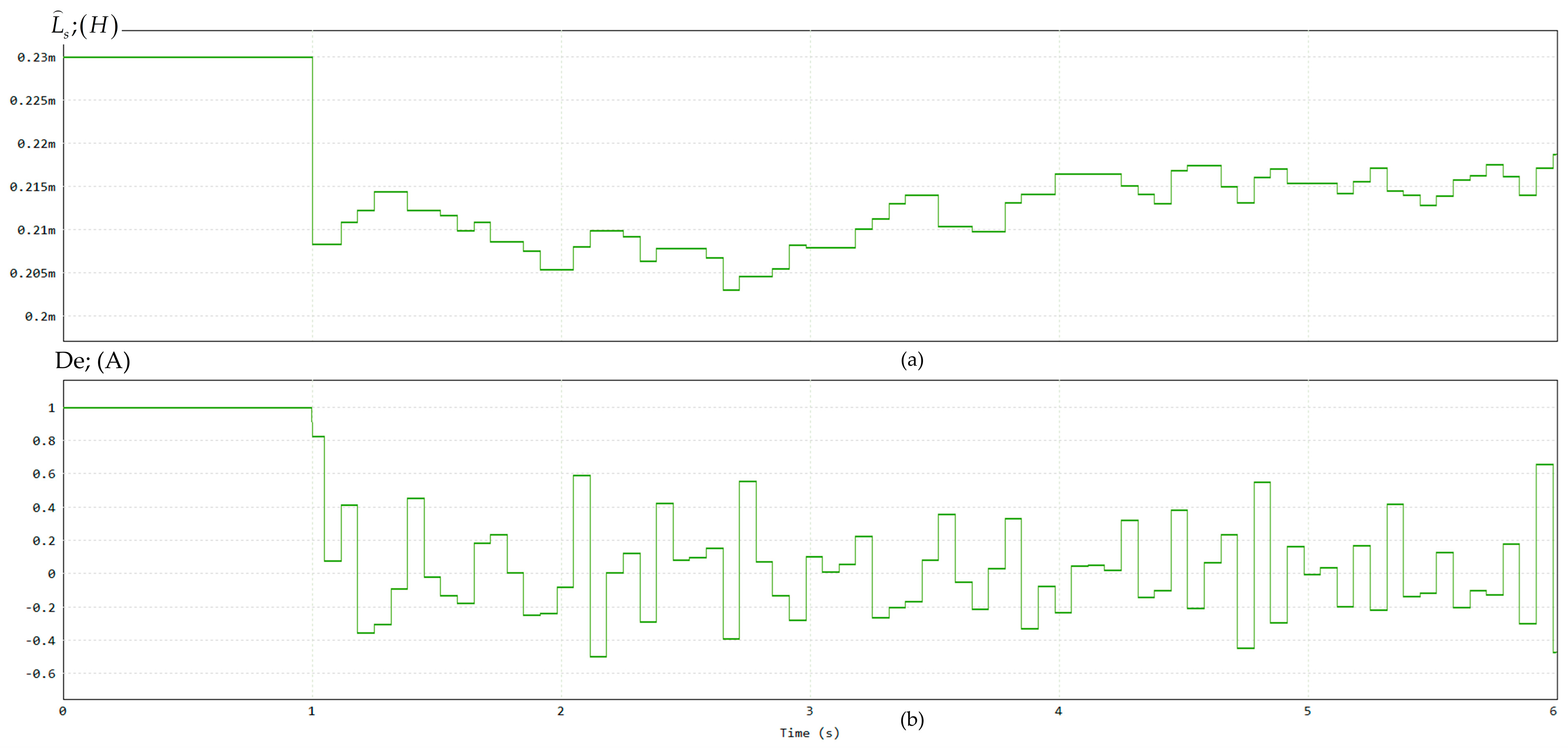 Mathematics 13 01654 g015