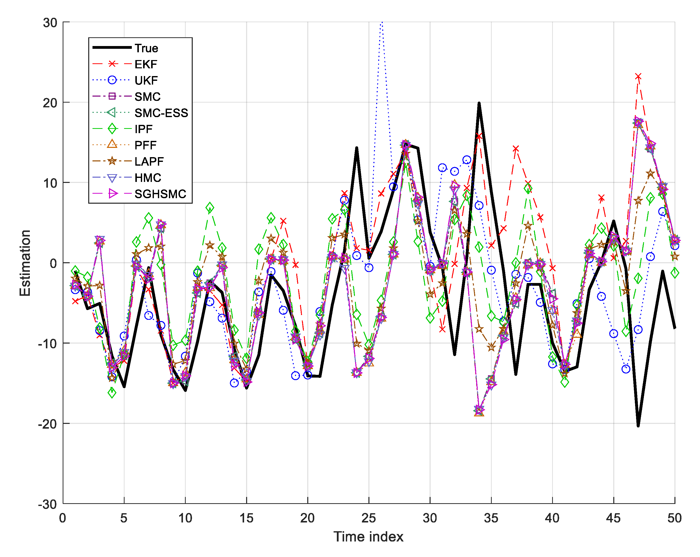 Mathematics 13 01655 g001