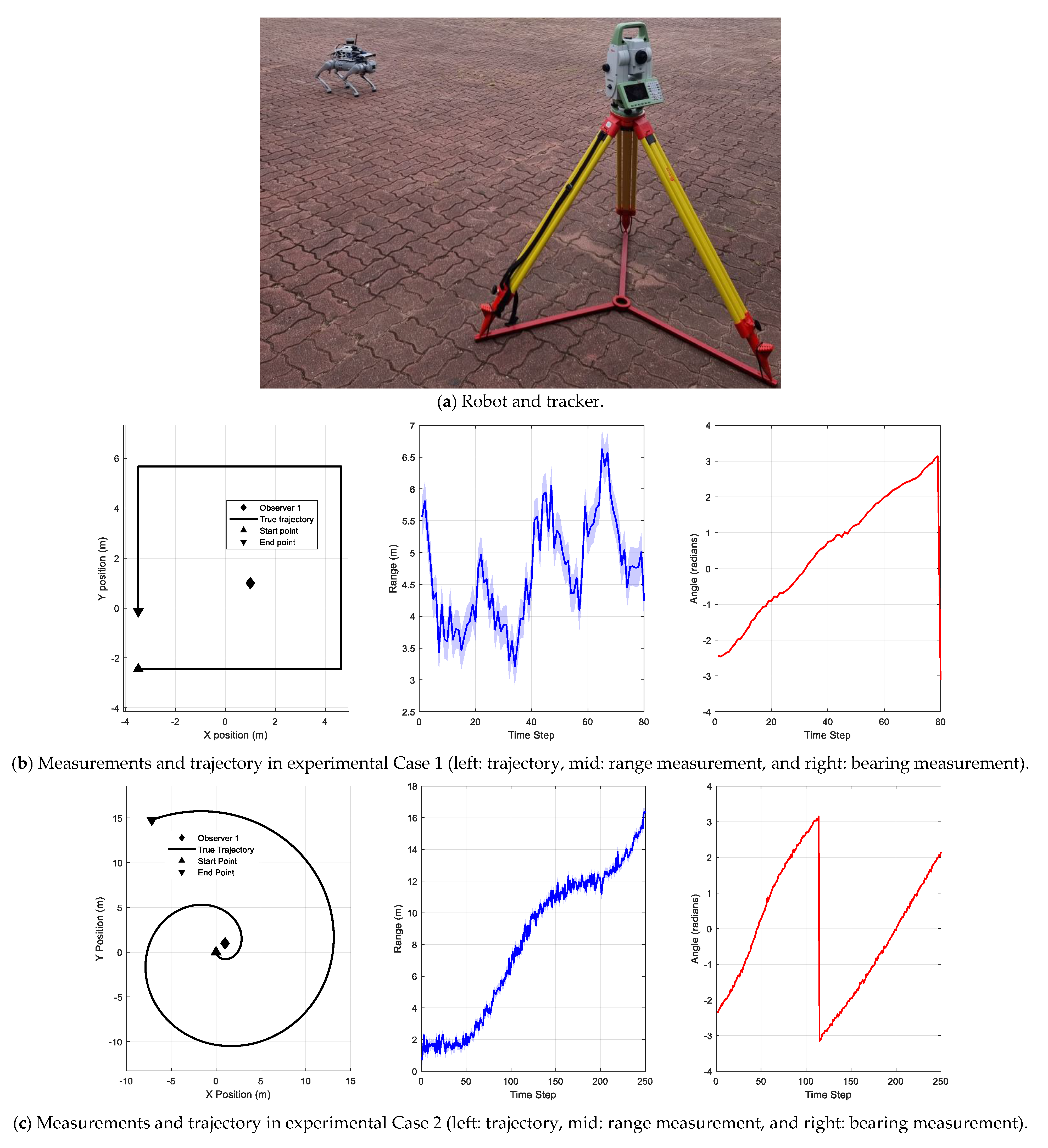 Mathematics 13 01655 g002