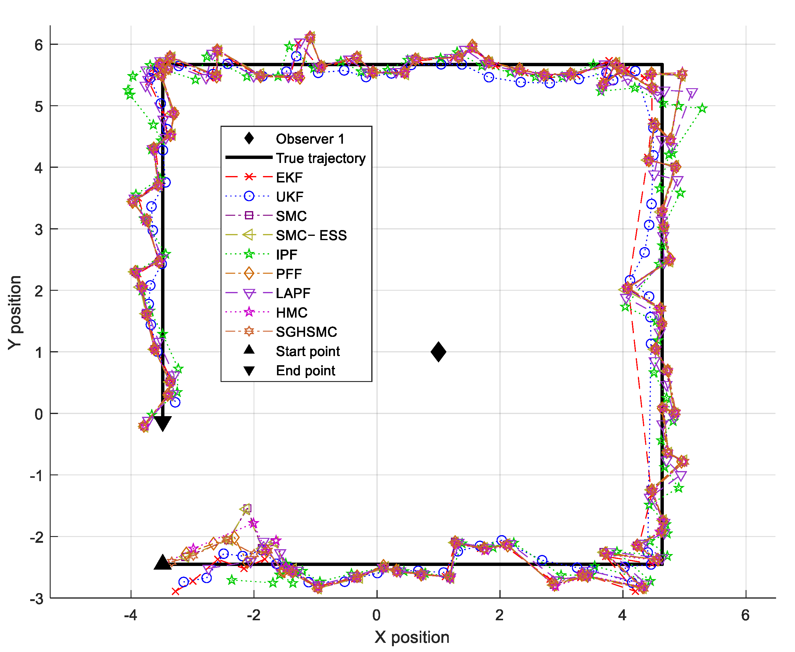 Mathematics 13 01655 g003