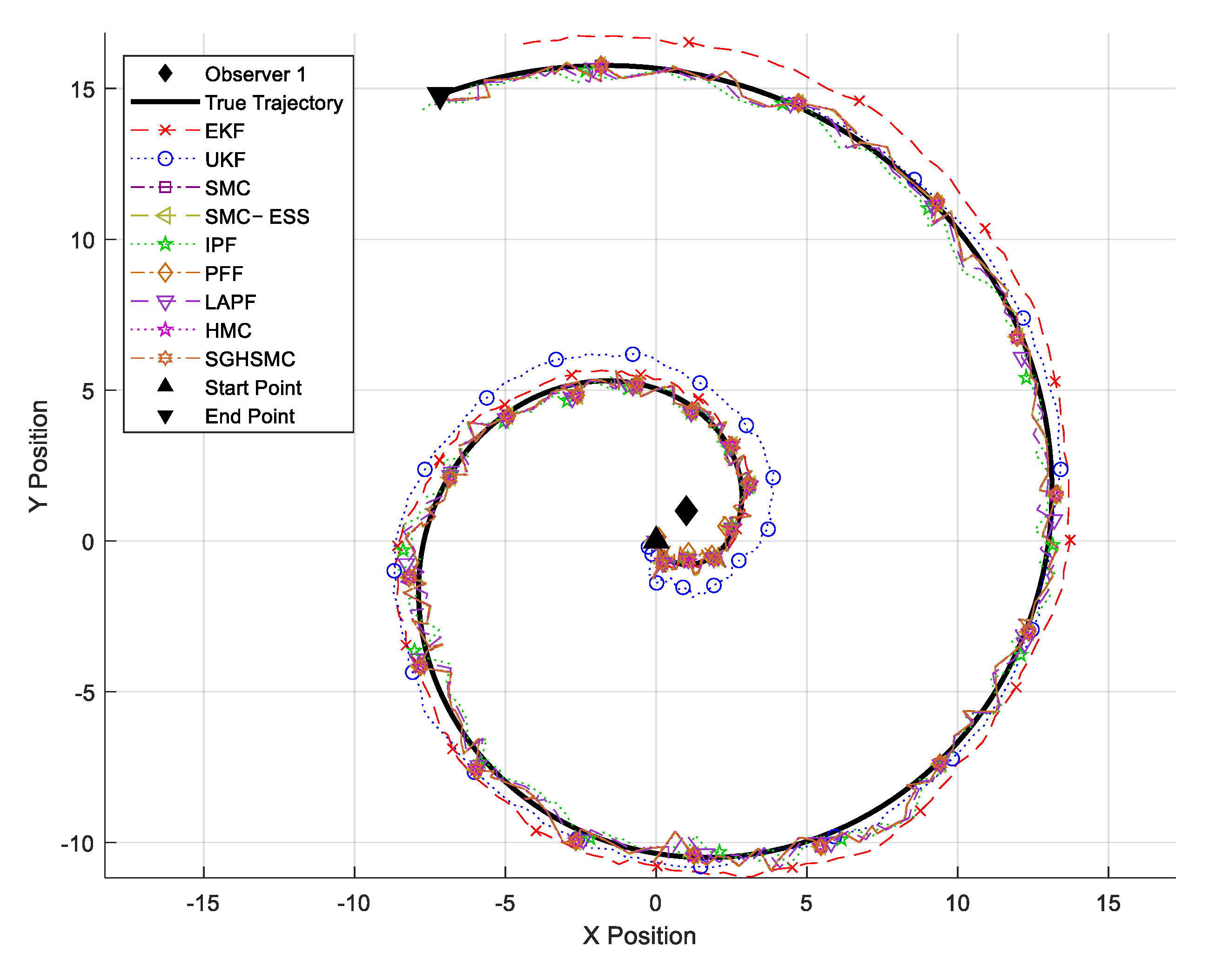 Mathematics 13 01655 g004