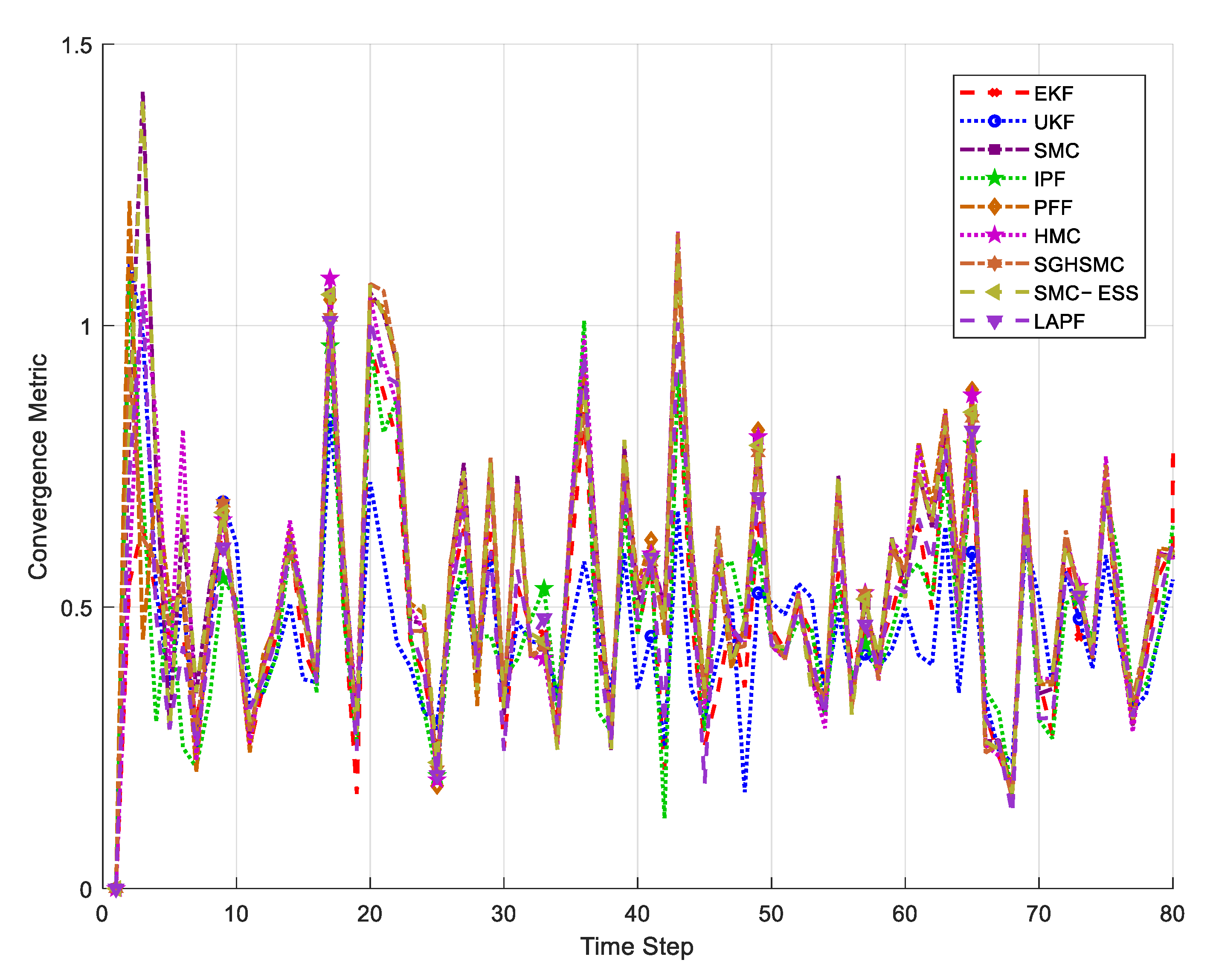 Mathematics 13 01655 g005