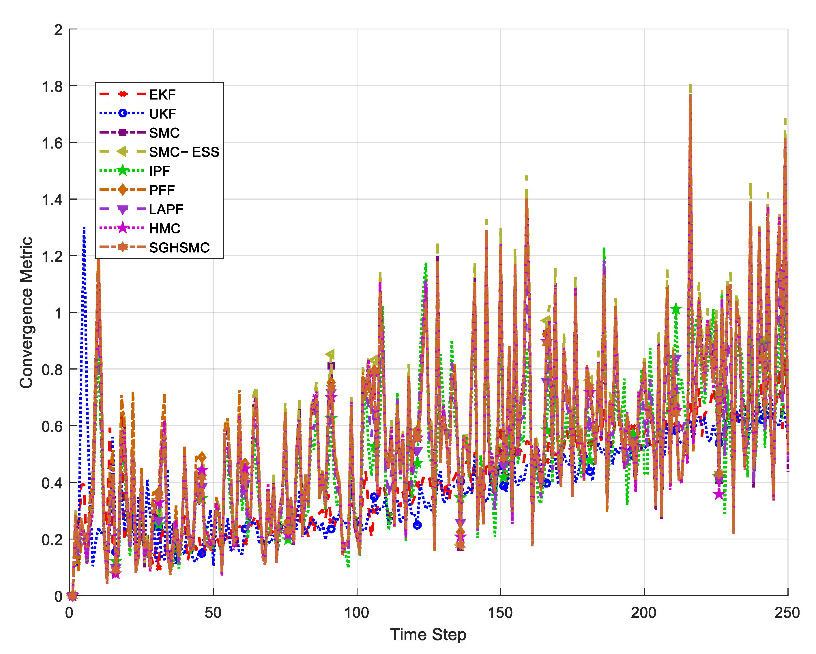 Mathematics 13 01655 g006