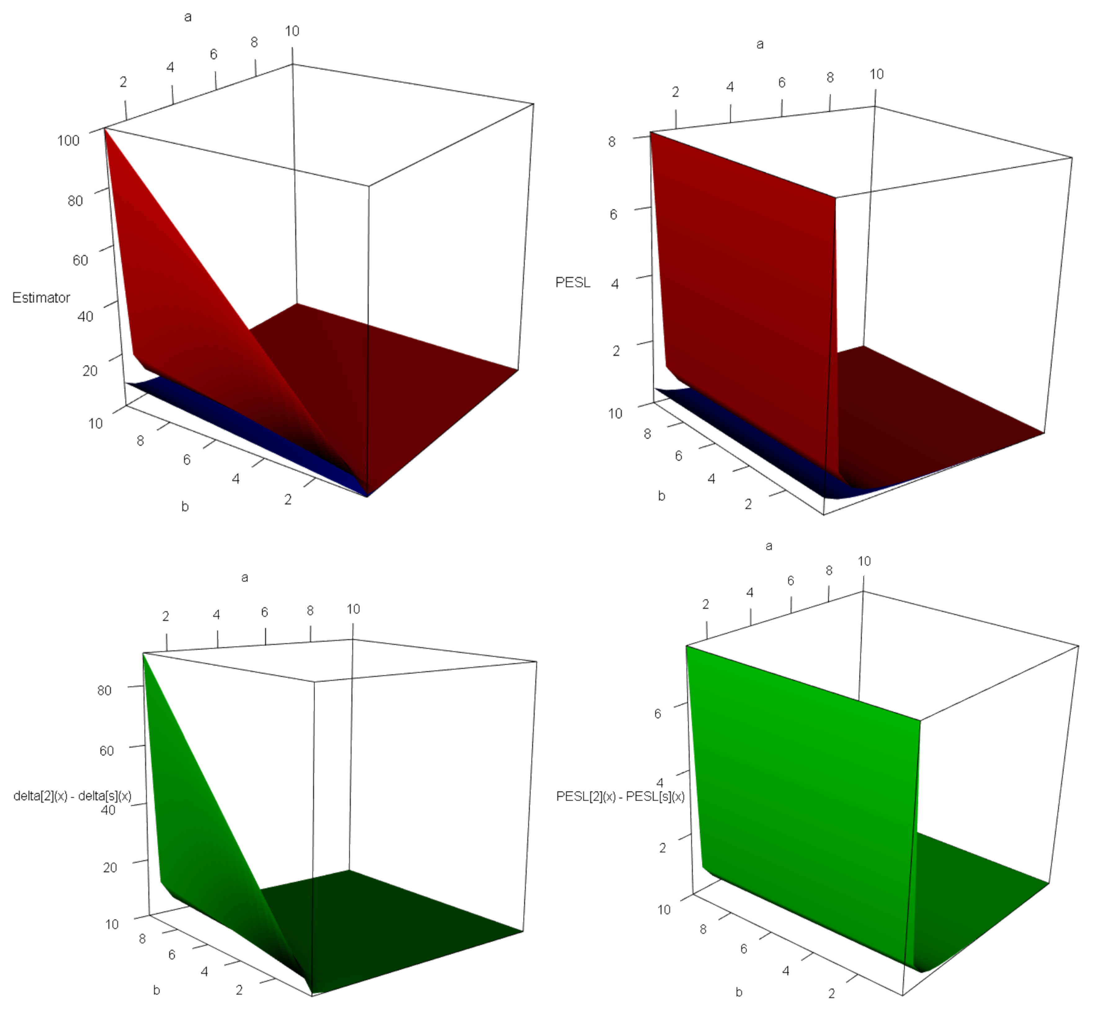 Mathematics 13 01658 g003