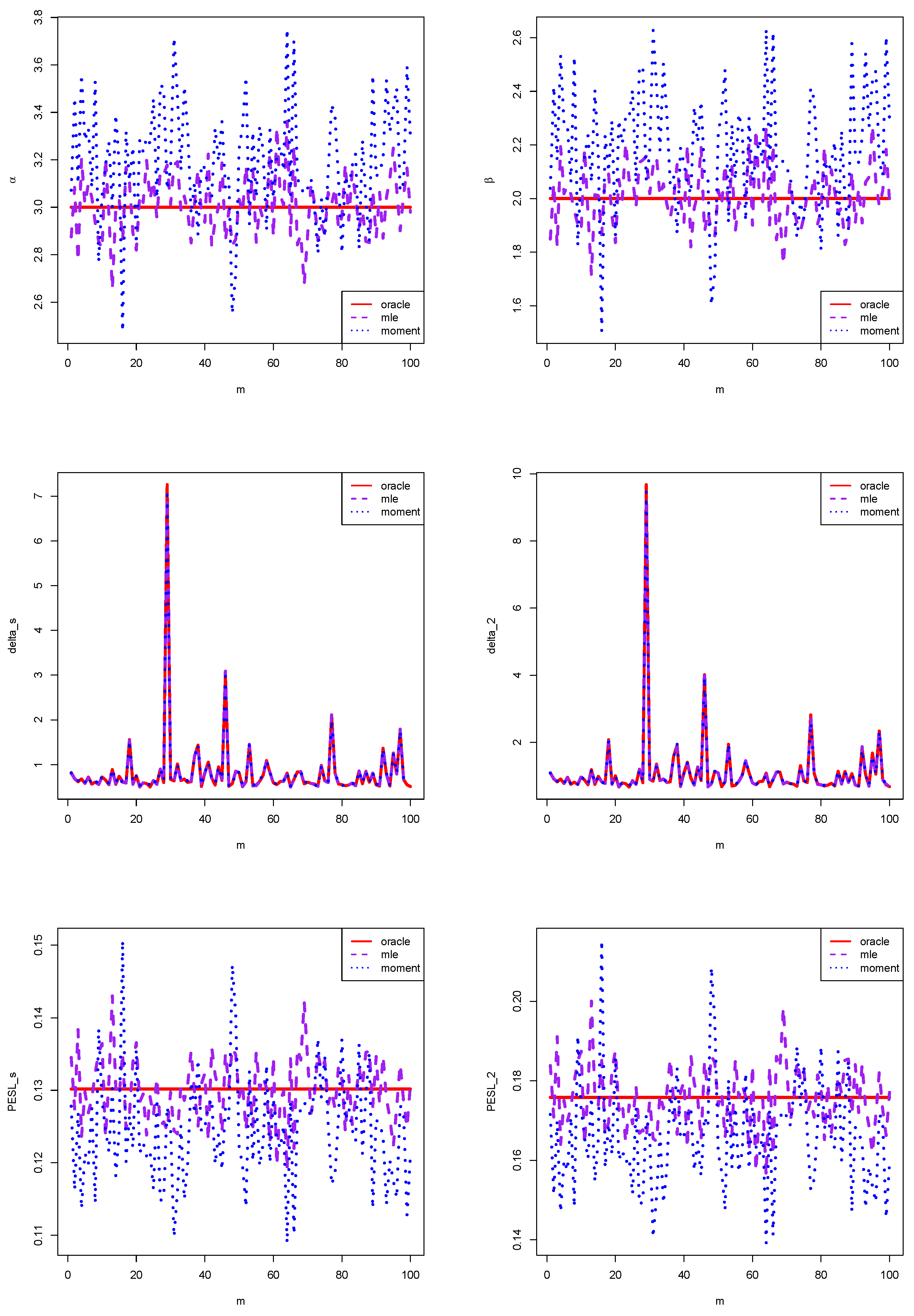 Mathematics 13 01658 g005