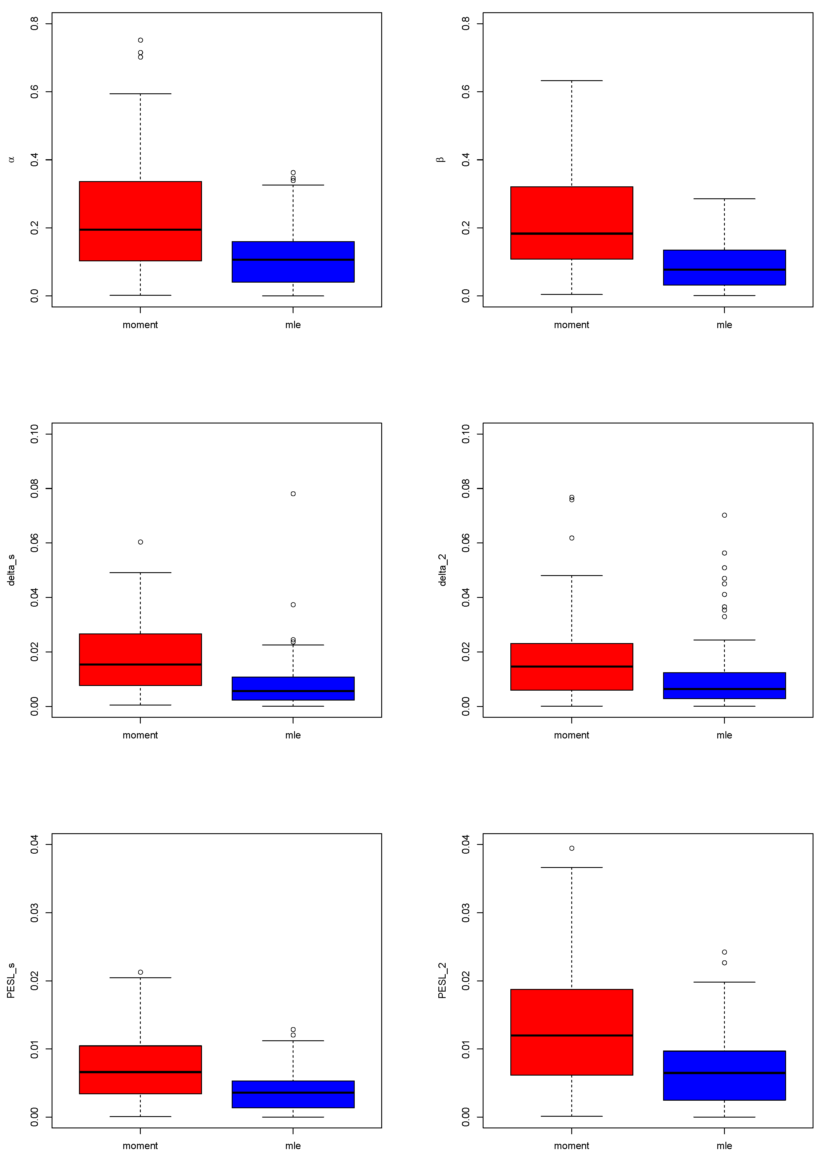 Mathematics 13 01658 g006