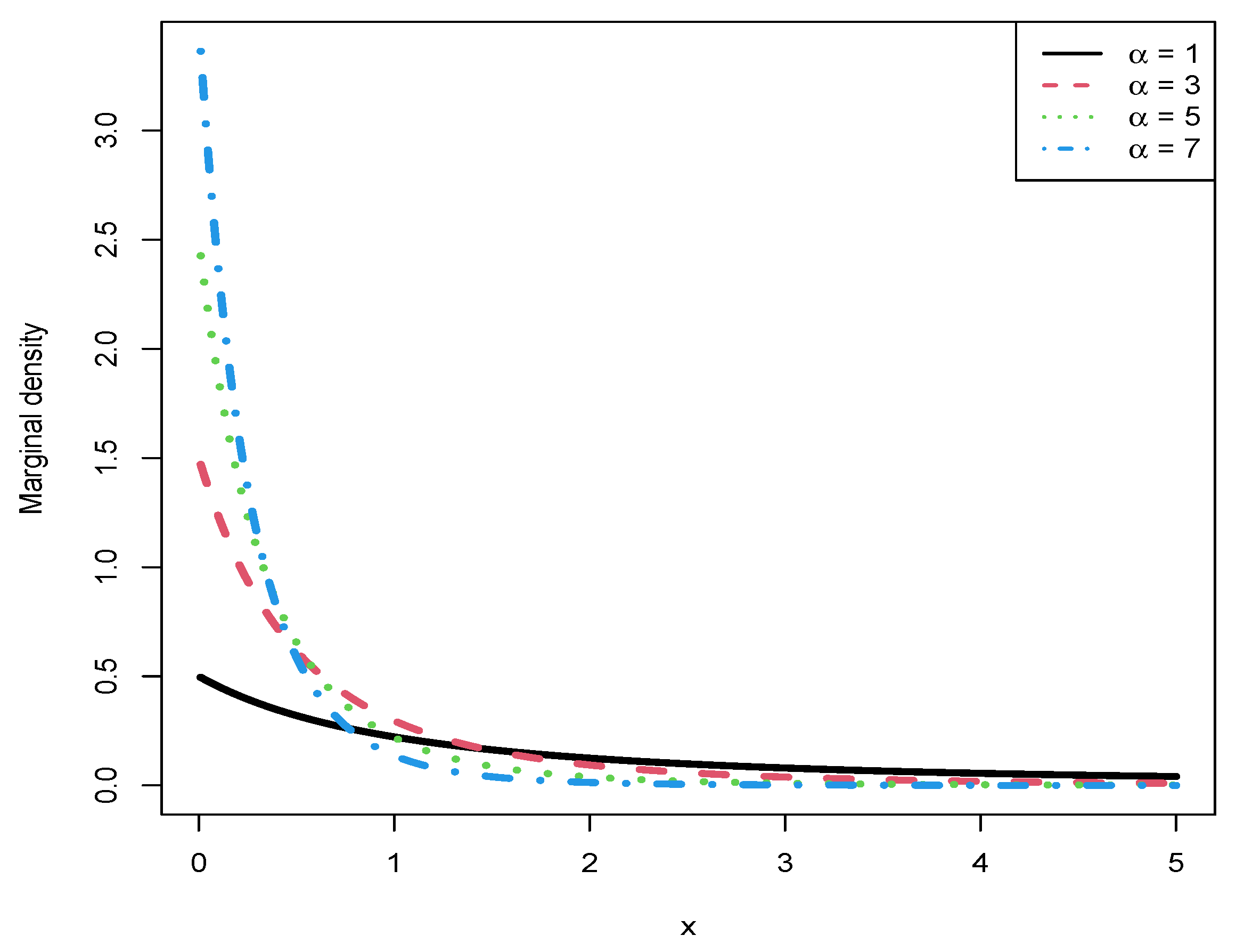 Mathematics 13 01658 g007