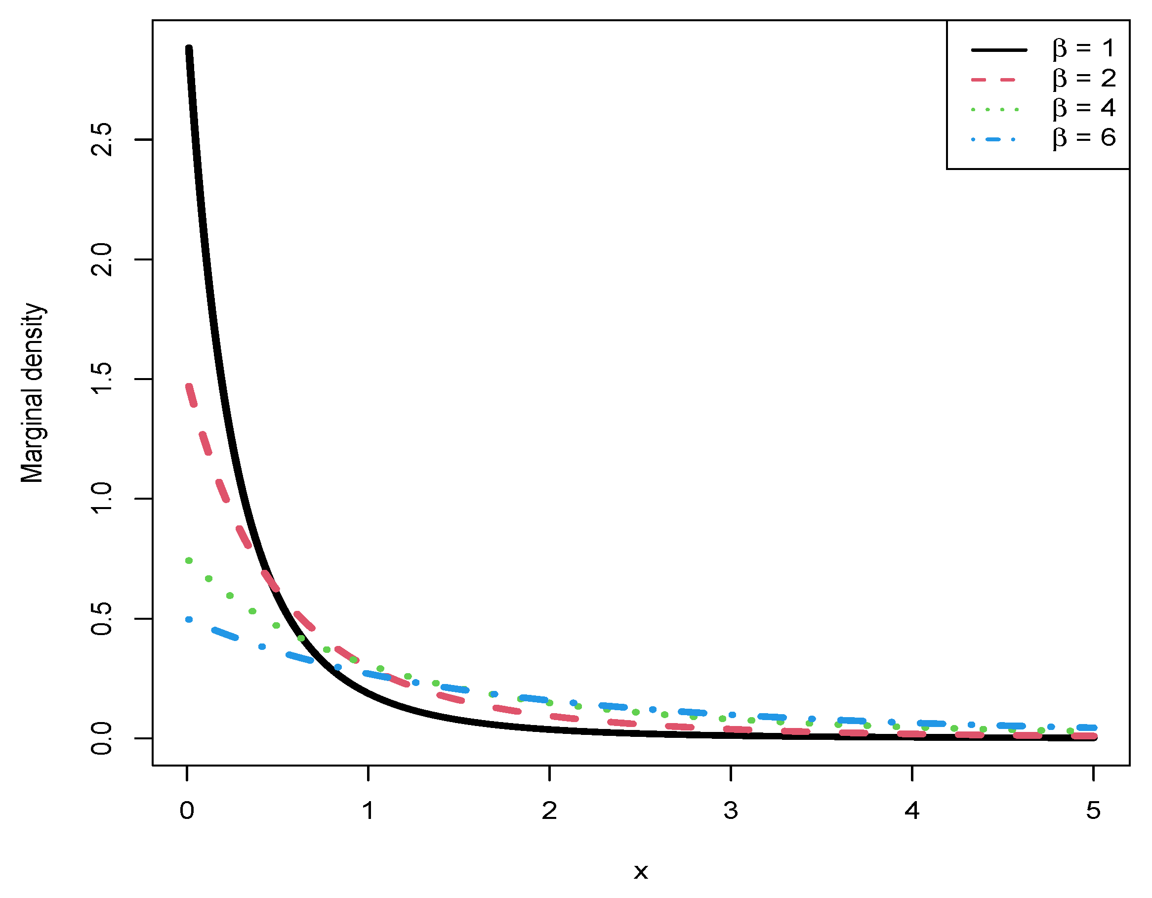 Mathematics 13 01658 g008