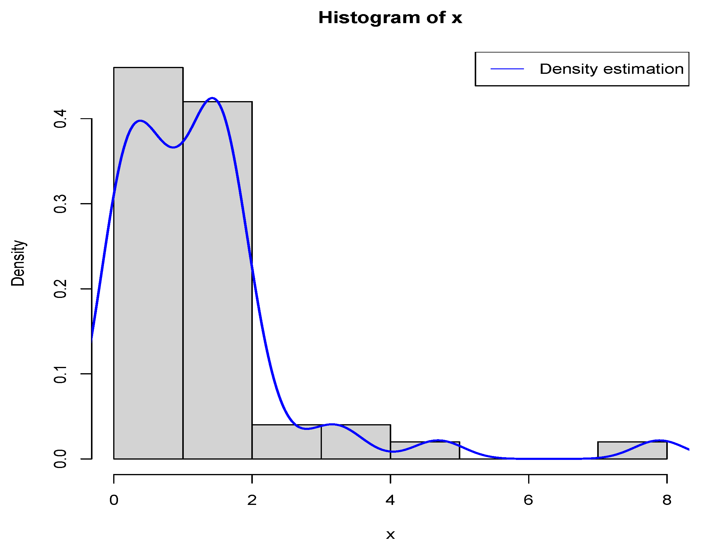 Mathematics 13 01658 g009