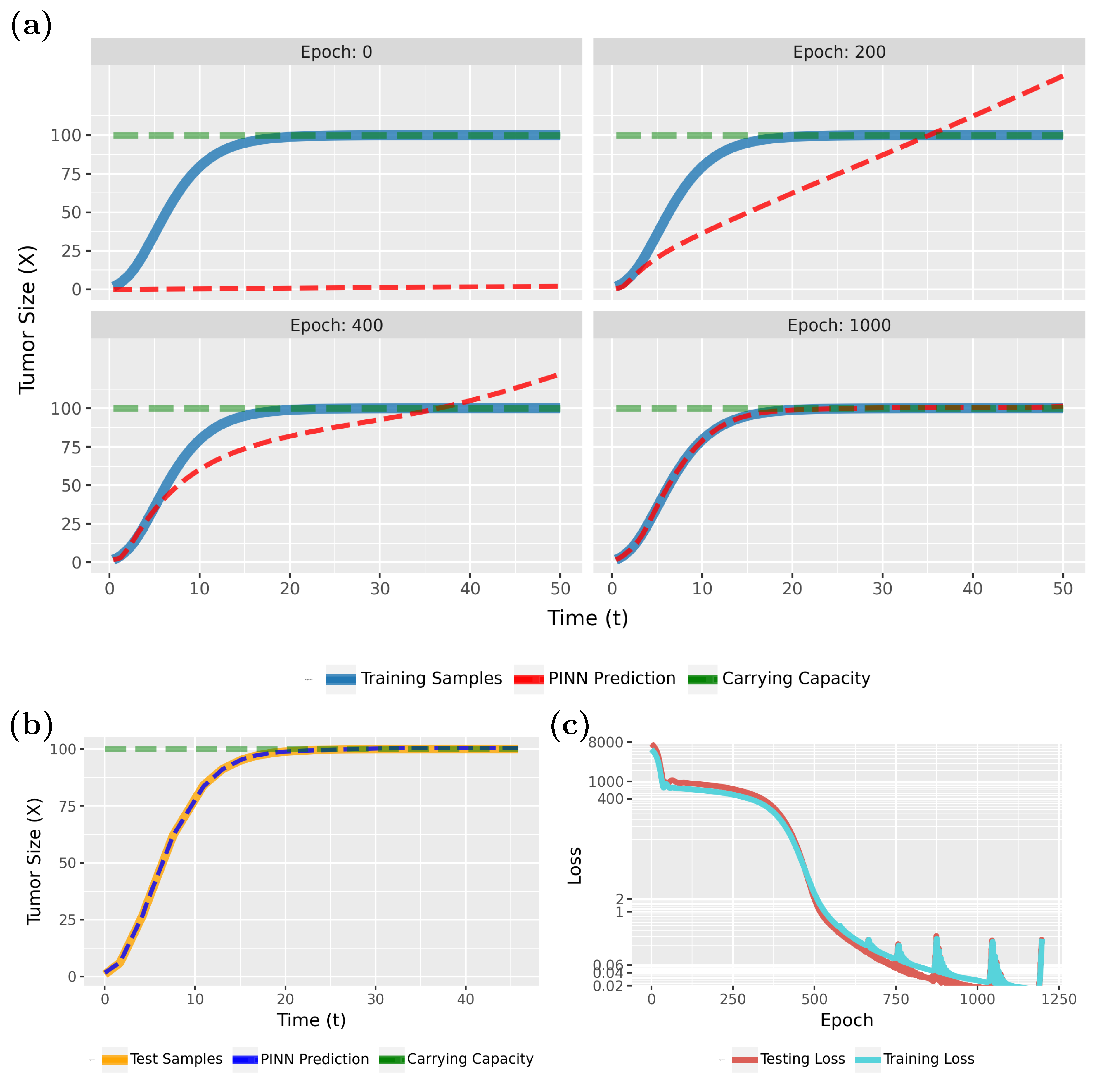 Mathematics 13 01664 g004
