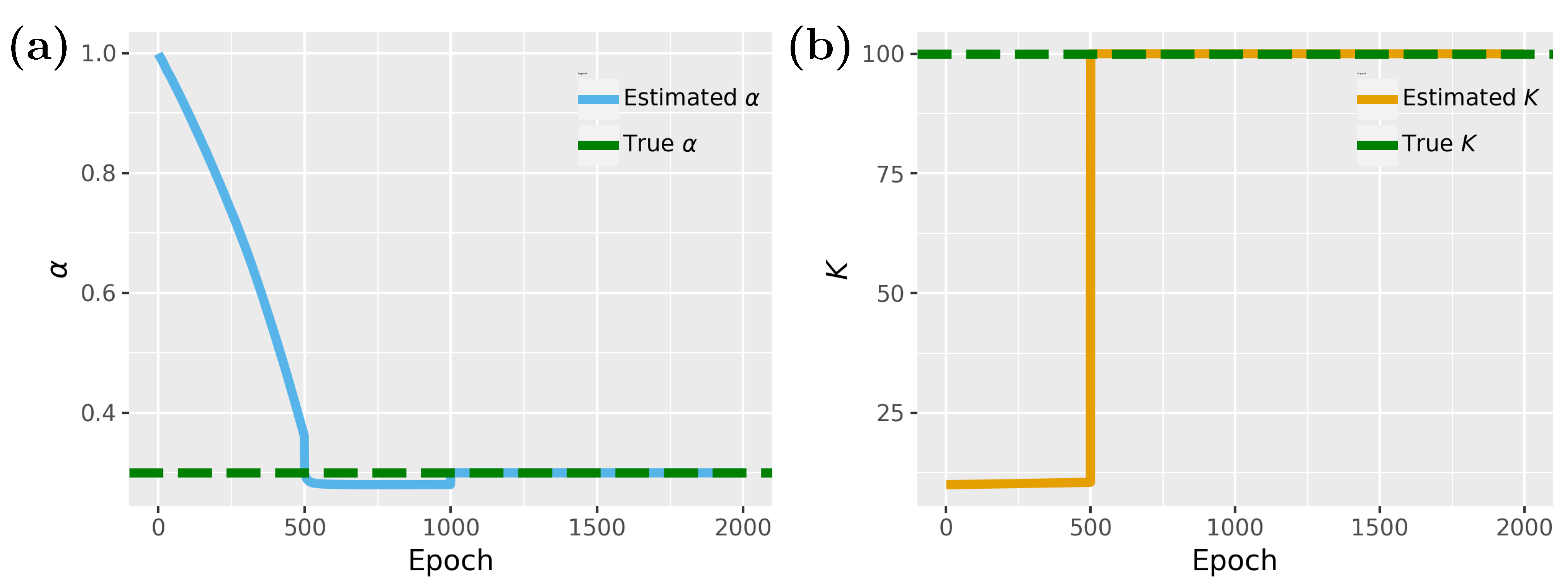 Mathematics 13 01664 g005