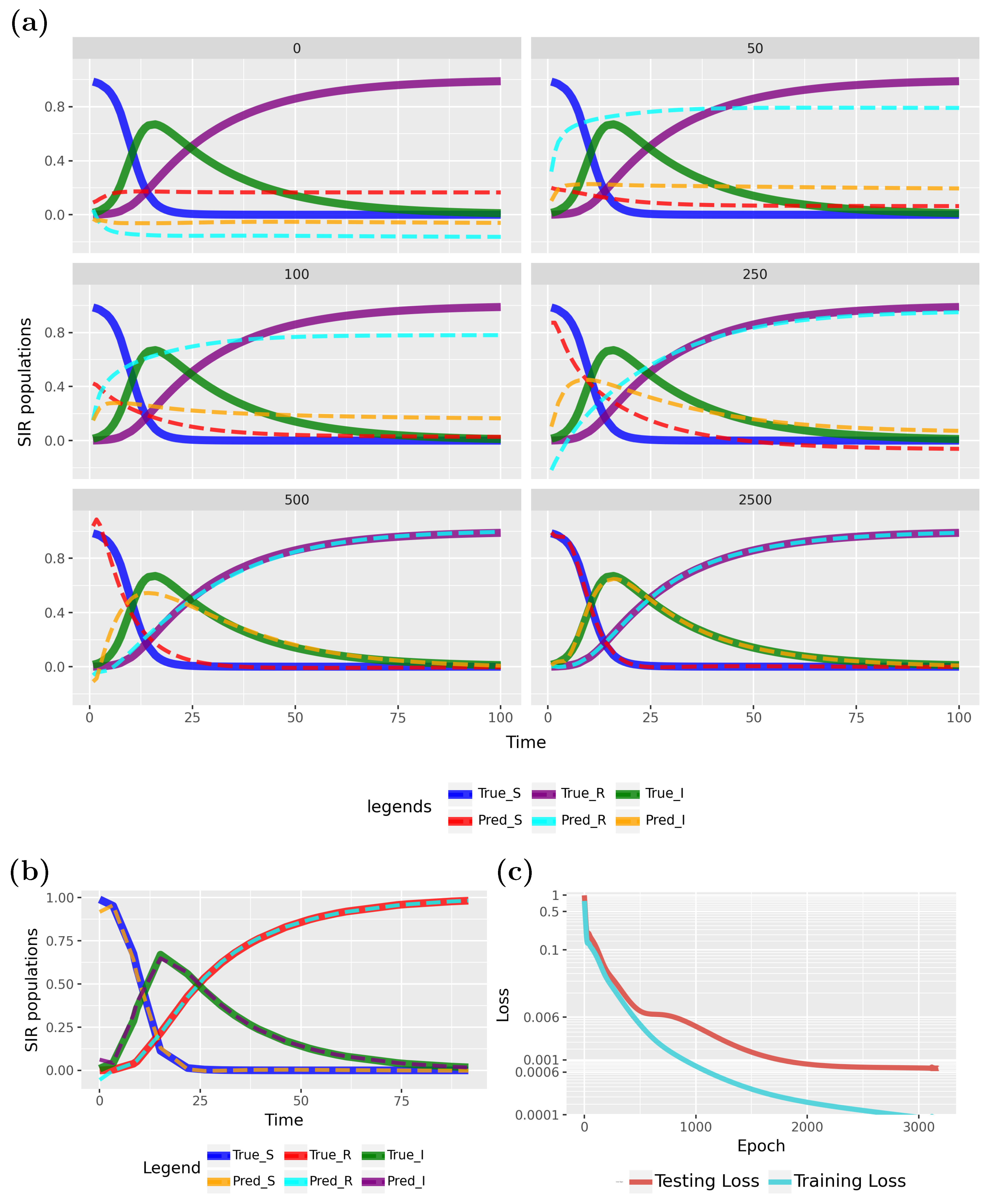 Mathematics 13 01664 g009