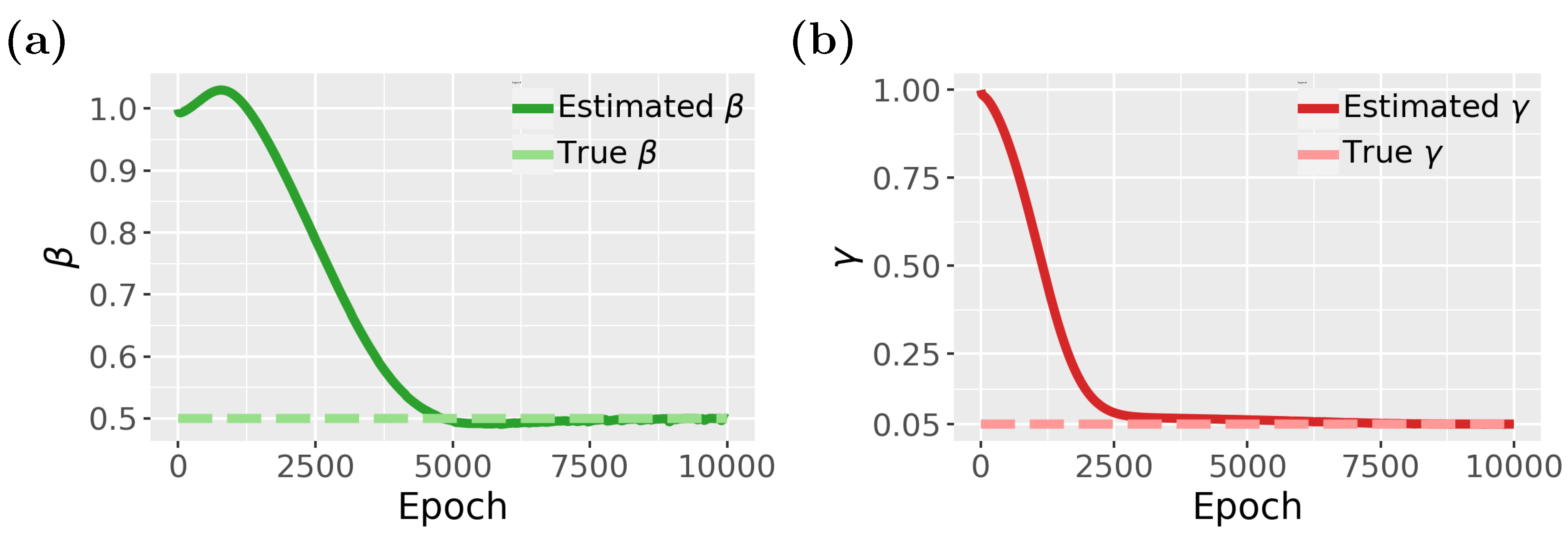 Mathematics 13 01664 g010