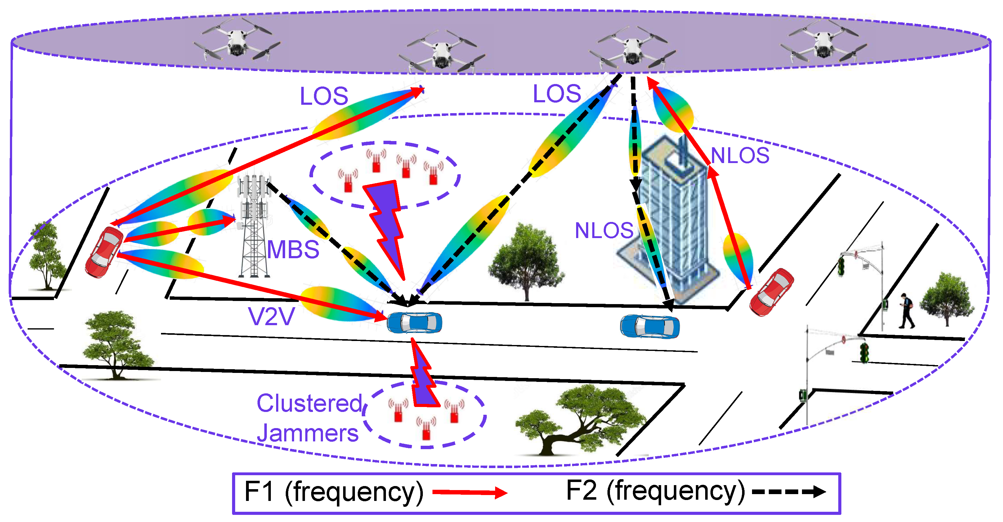 Mathematics 13 01665 g001