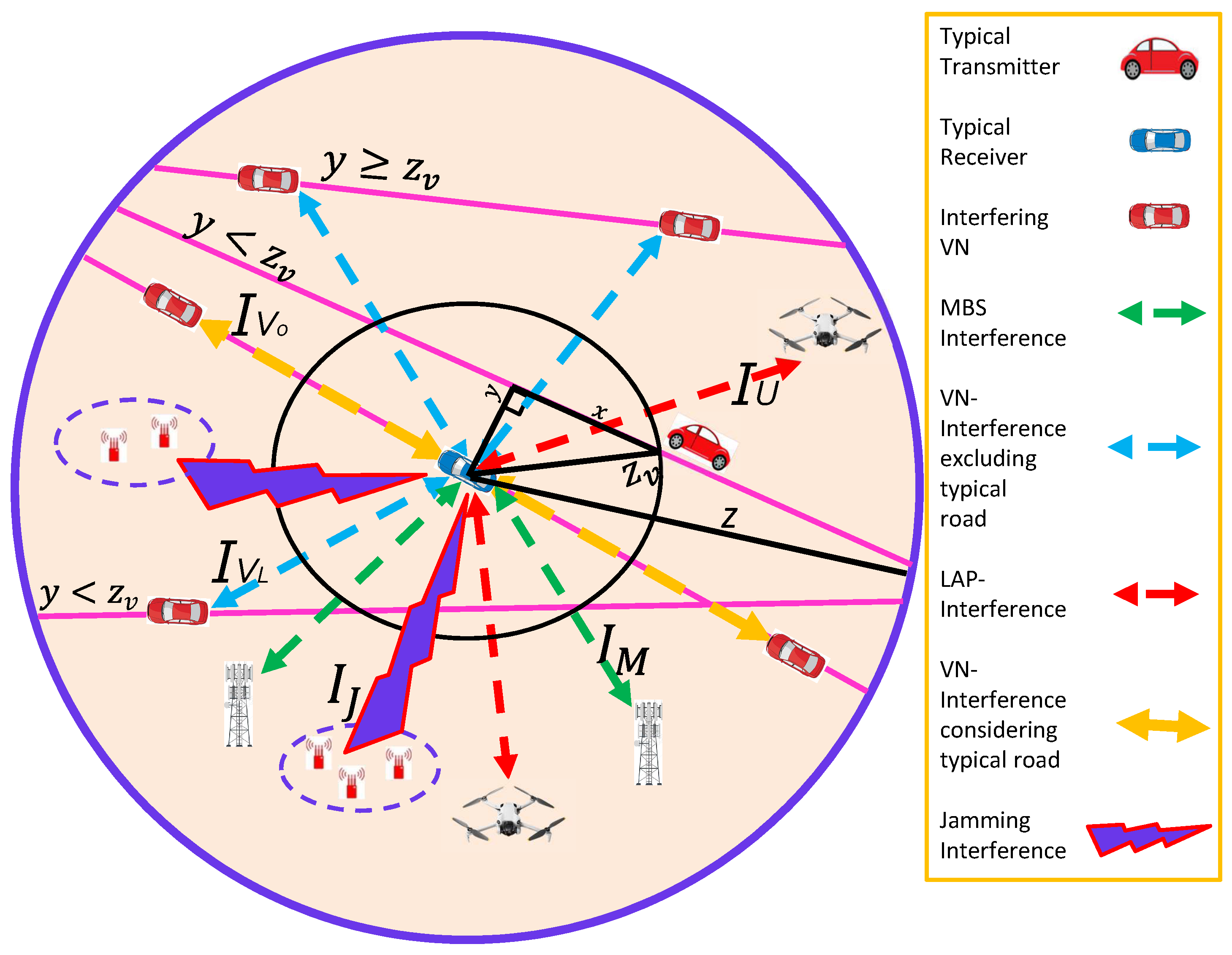Mathematics 13 01665 g002