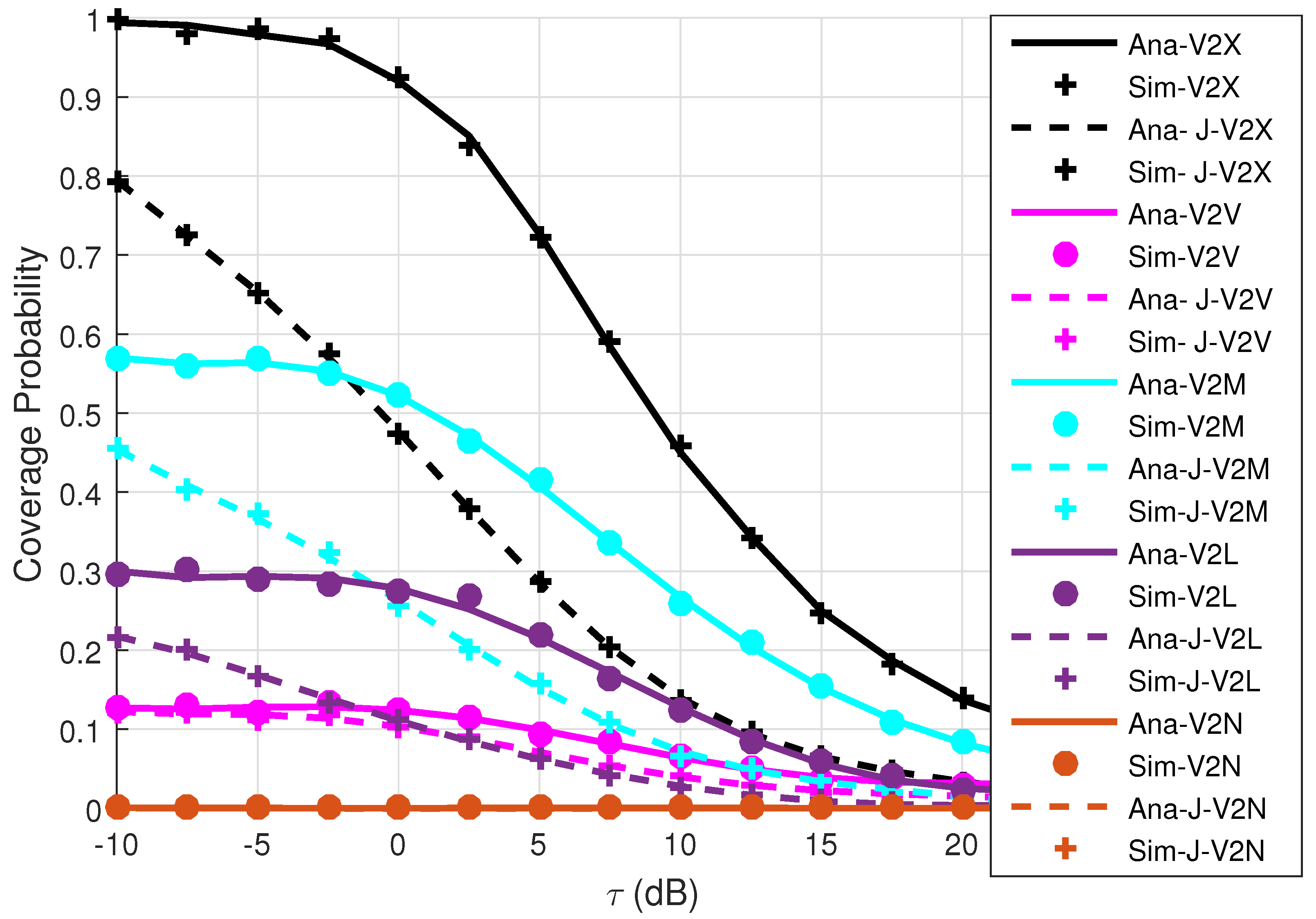 Mathematics 13 01665 g003