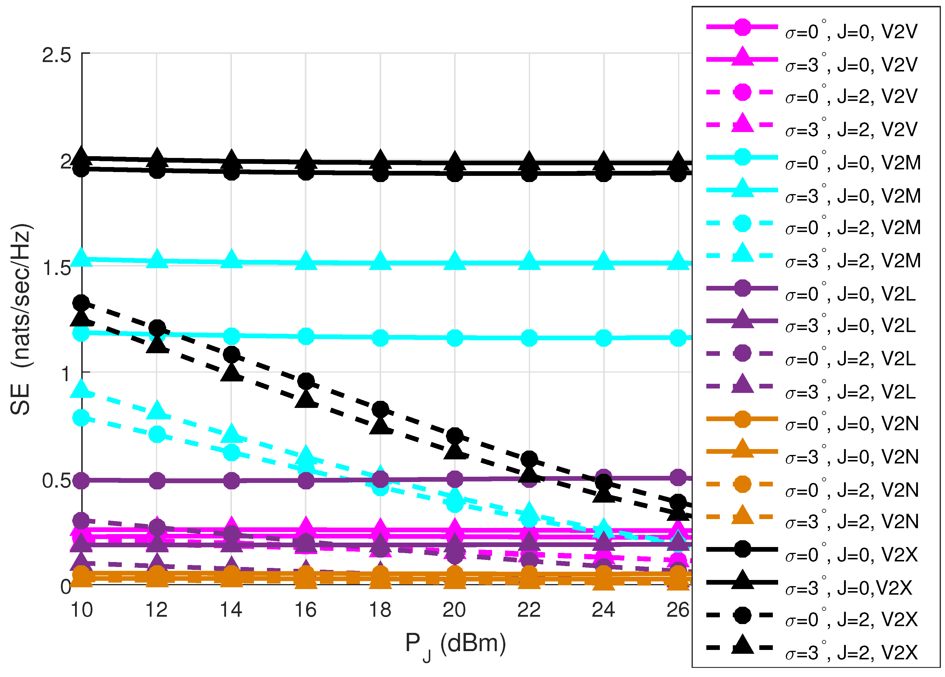 Mathematics 13 01665 g009