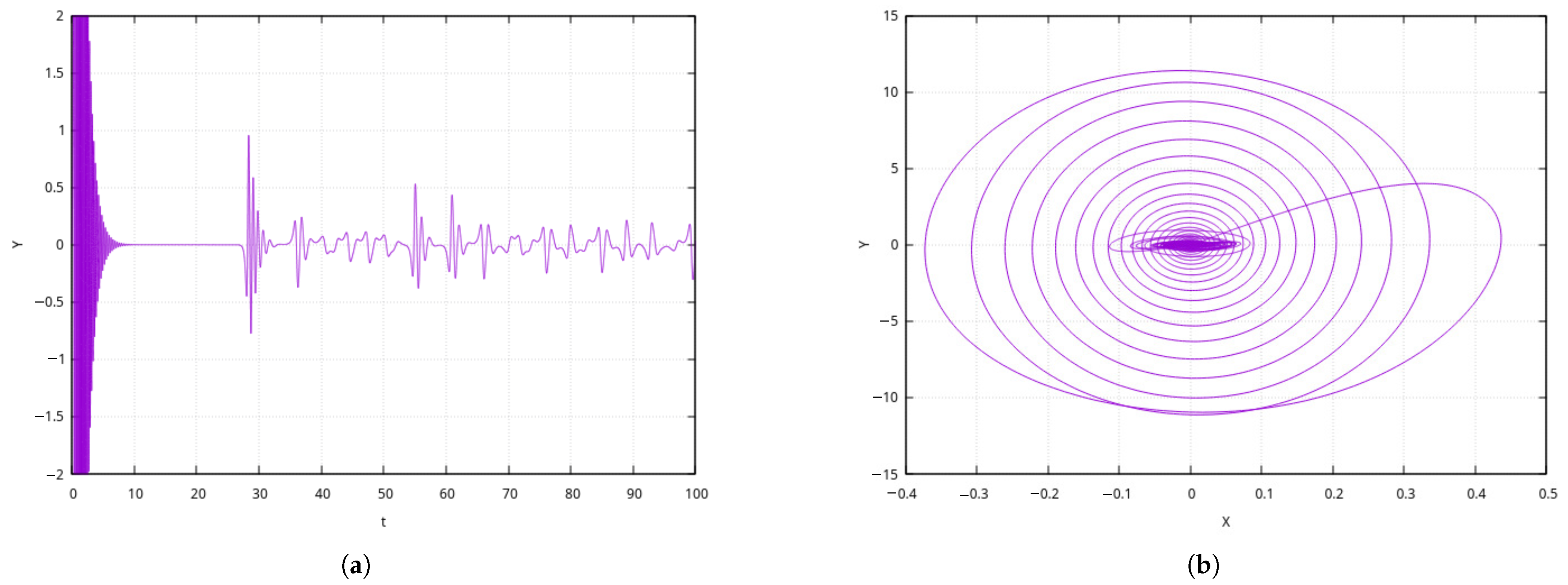 Mathematics 13 01669 g008