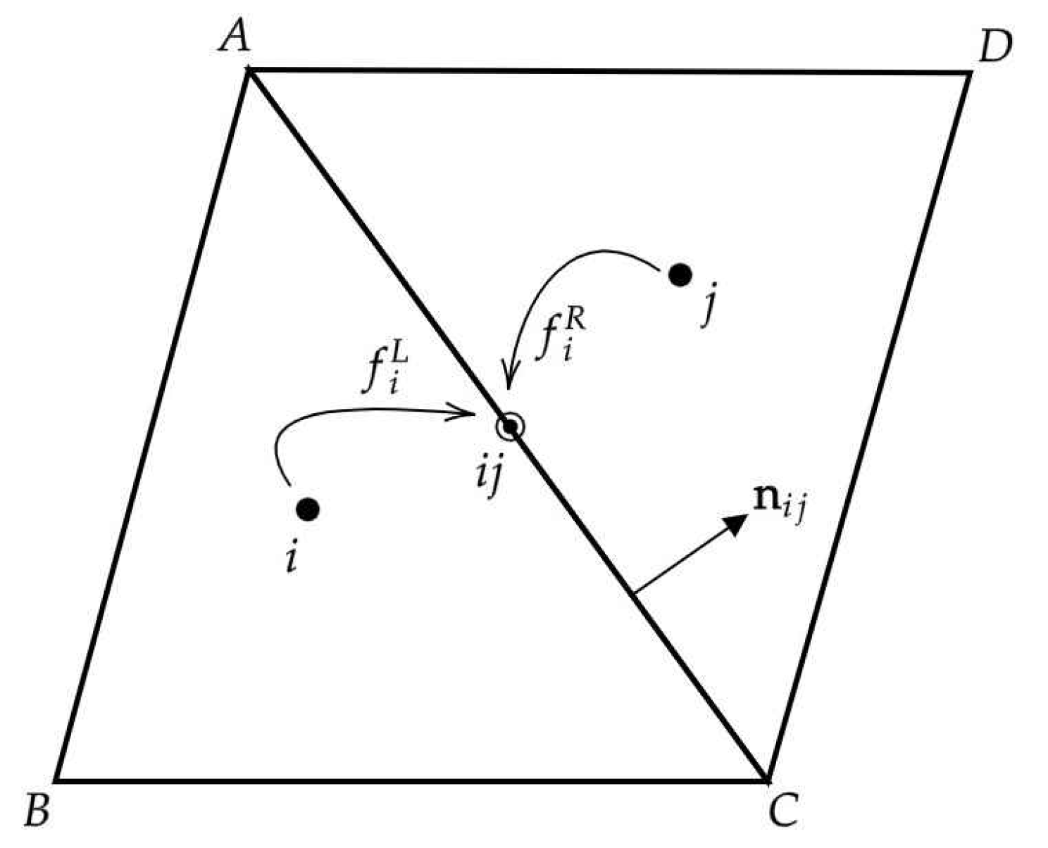 Mathematics 13 01671 g003