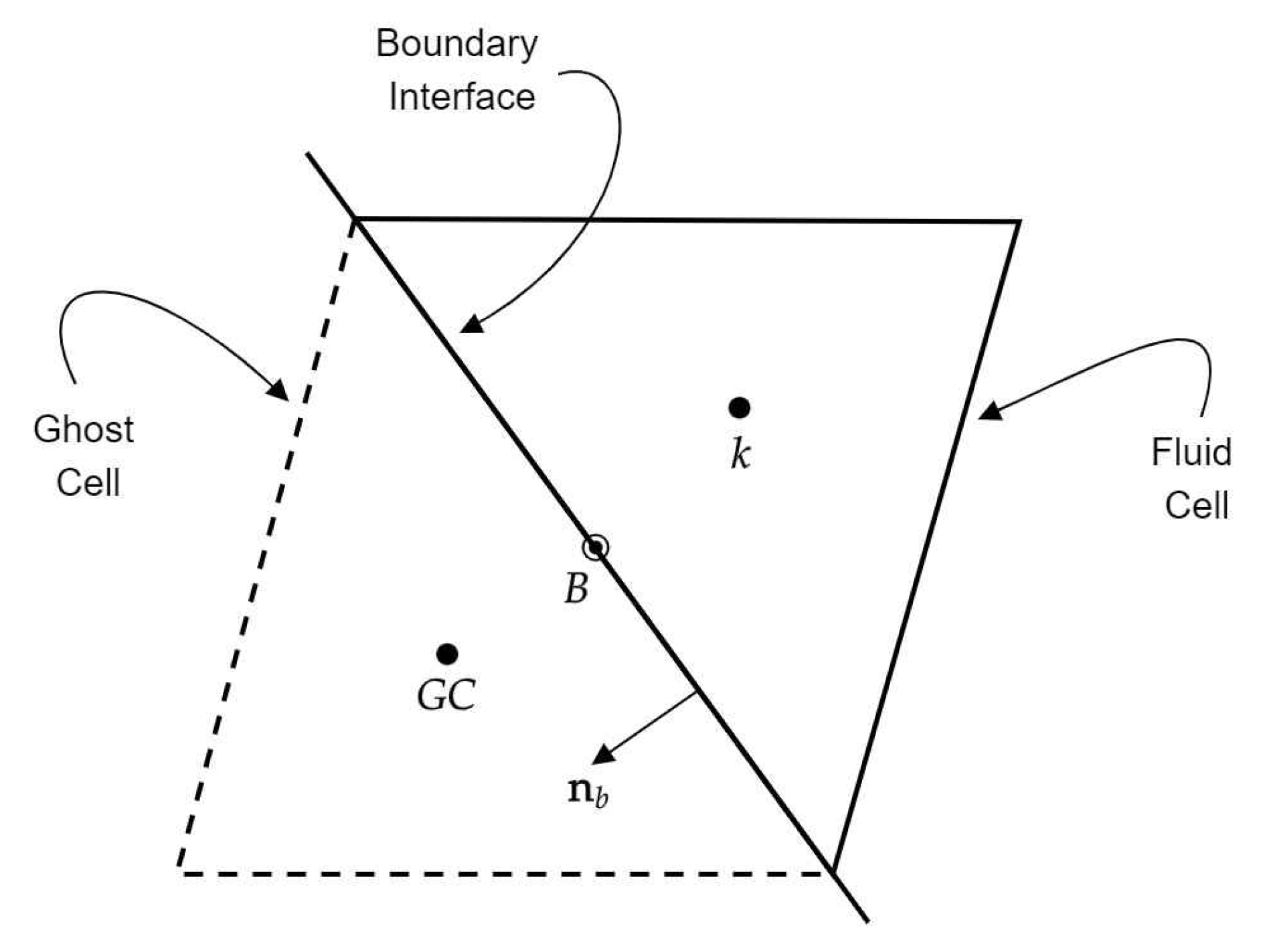 Mathematics 13 01671 g004