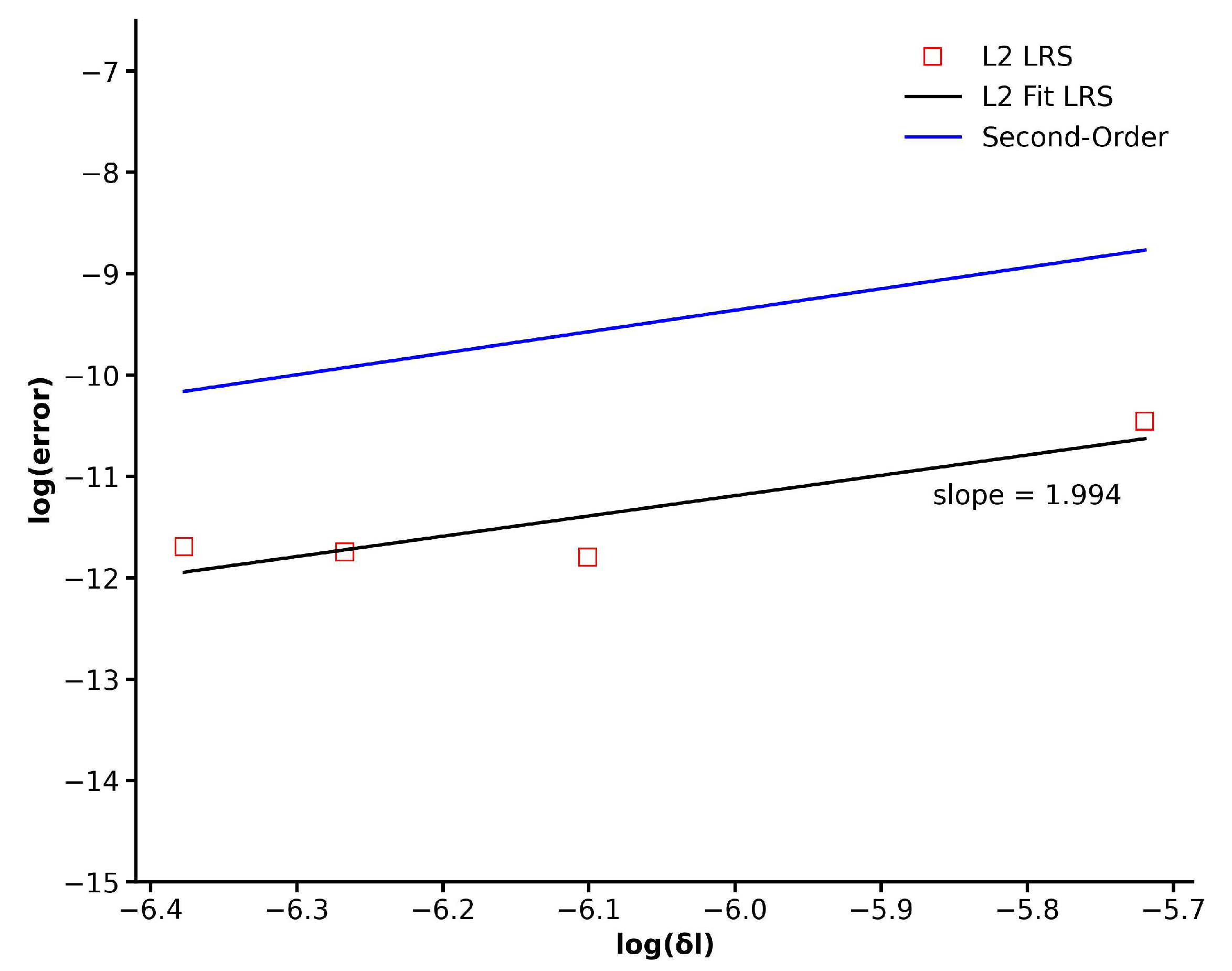 Mathematics 13 01671 g006