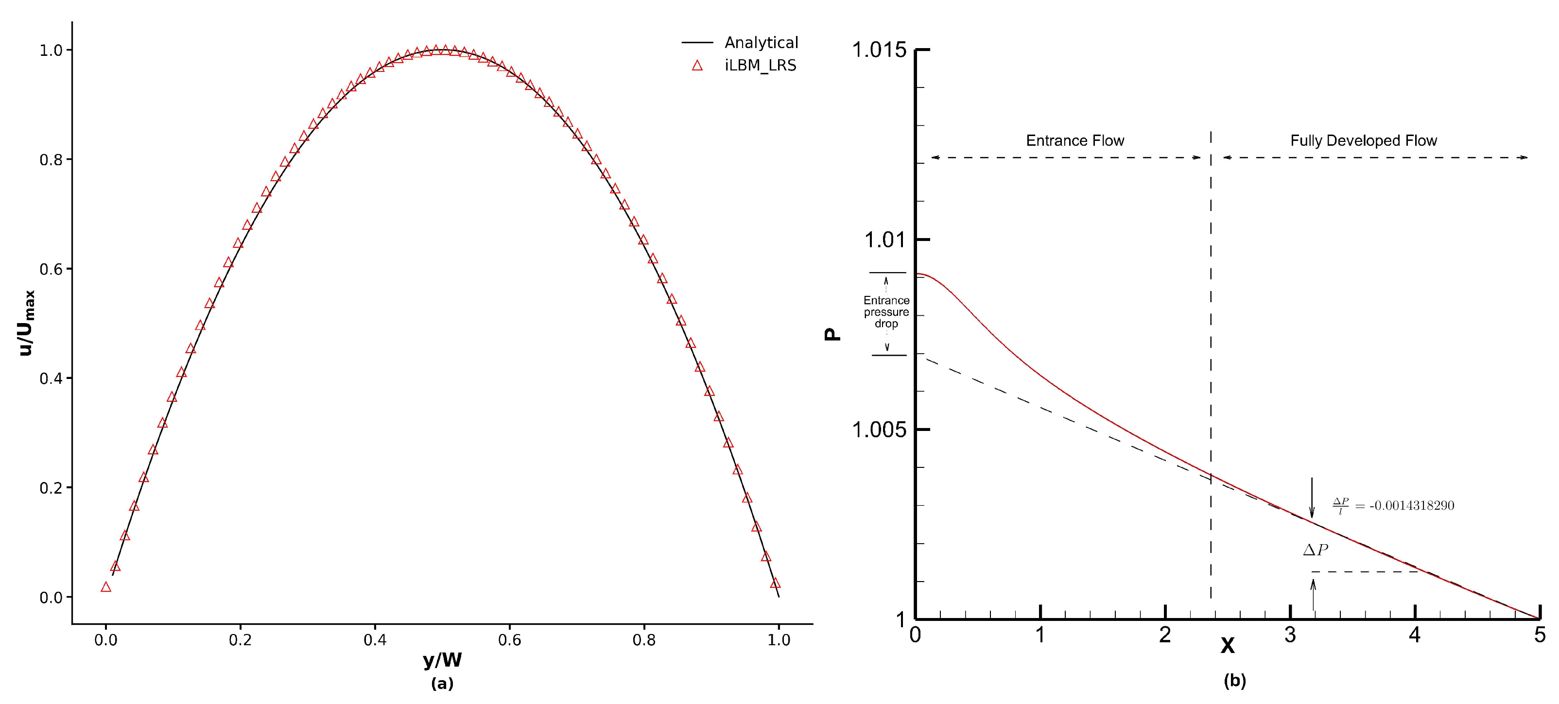 Mathematics 13 01671 g009