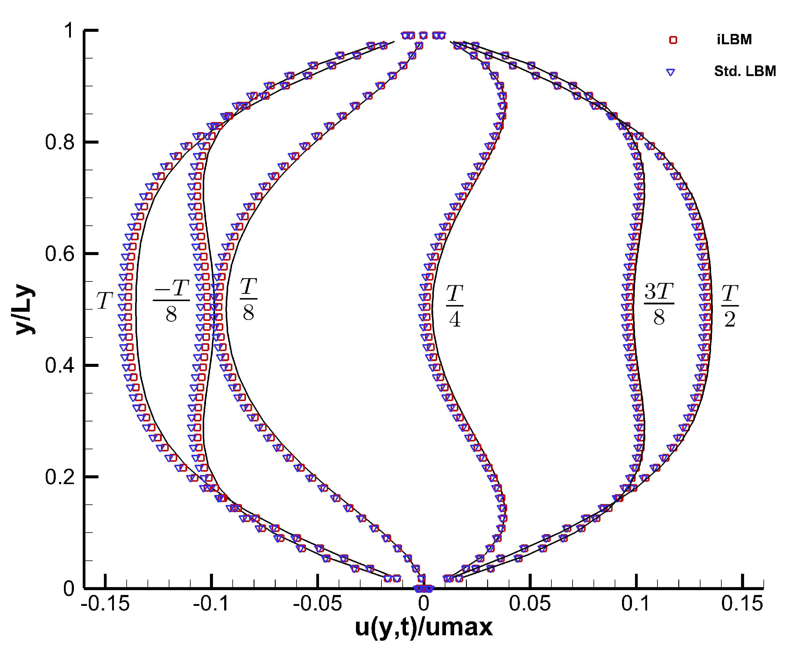 Mathematics 13 01671 g010